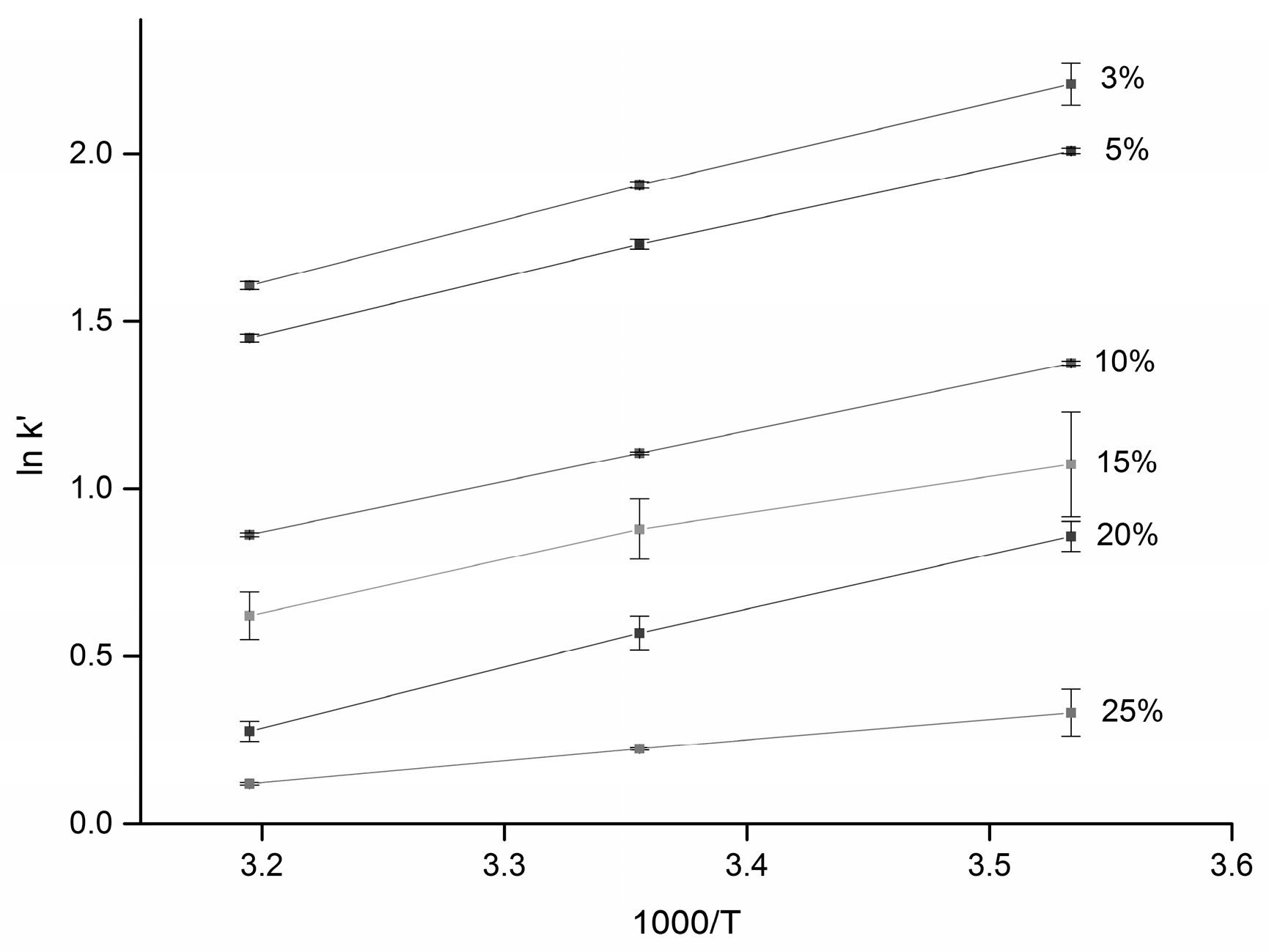 Molecules 21 01495 g003