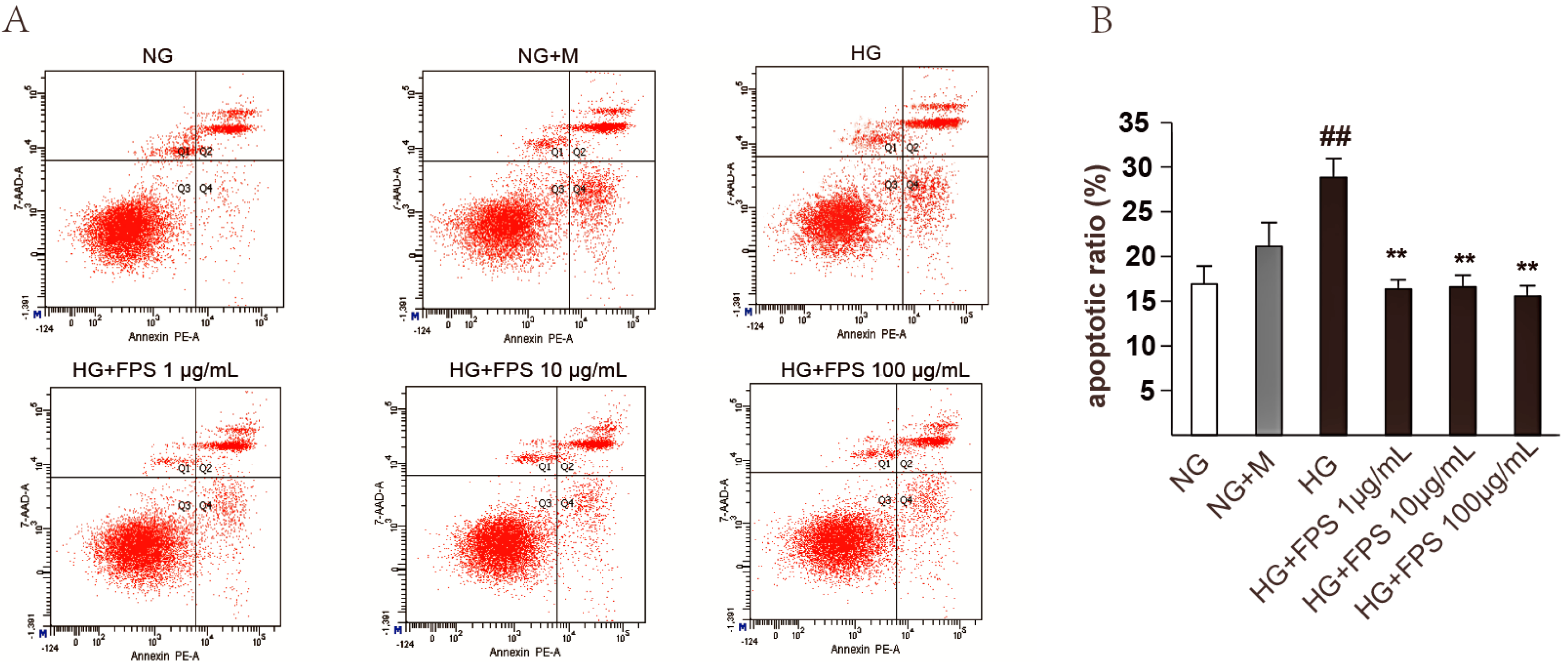 Molecules 21 01496 g007