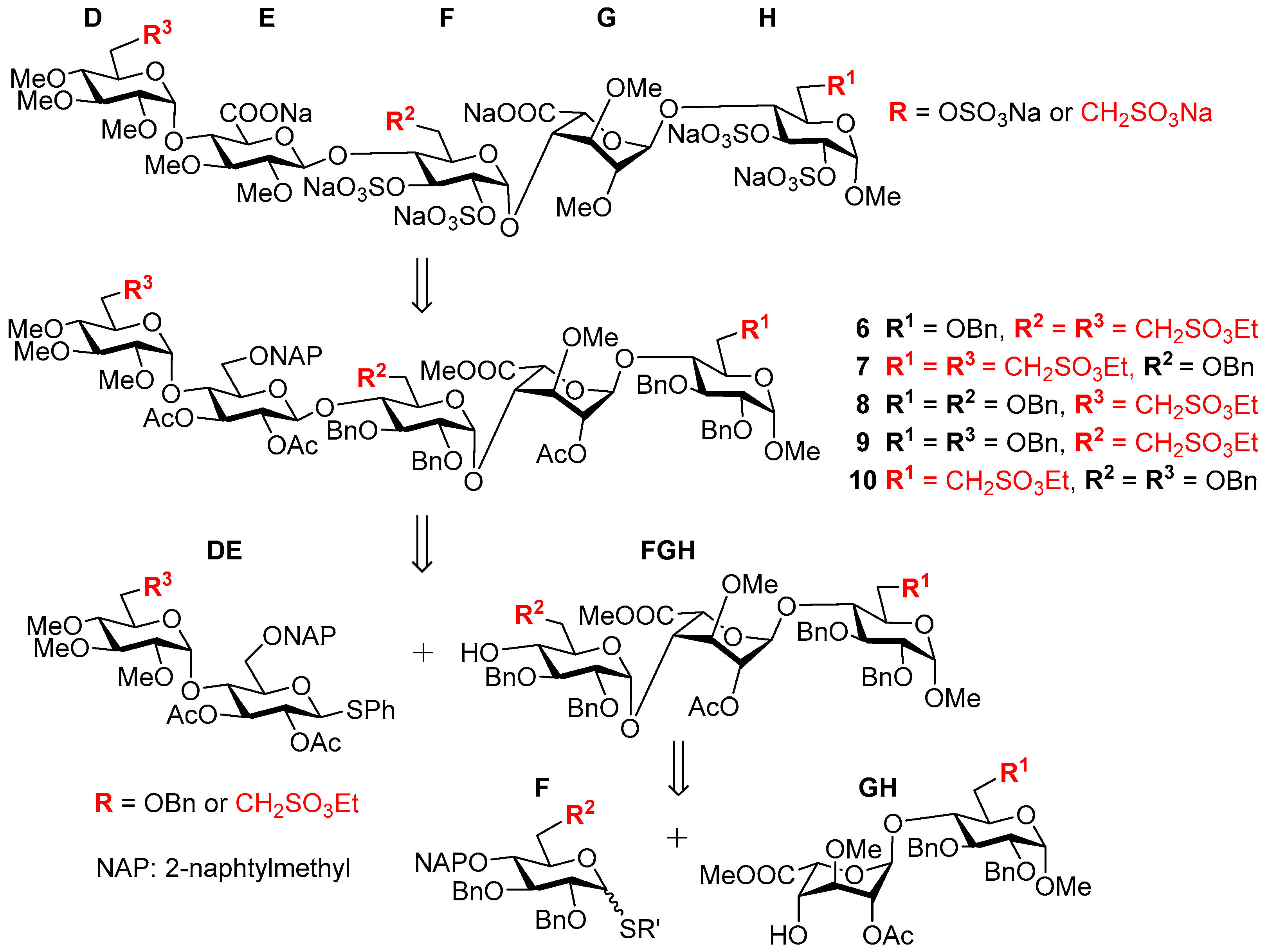 Molecules 21 01497 g002