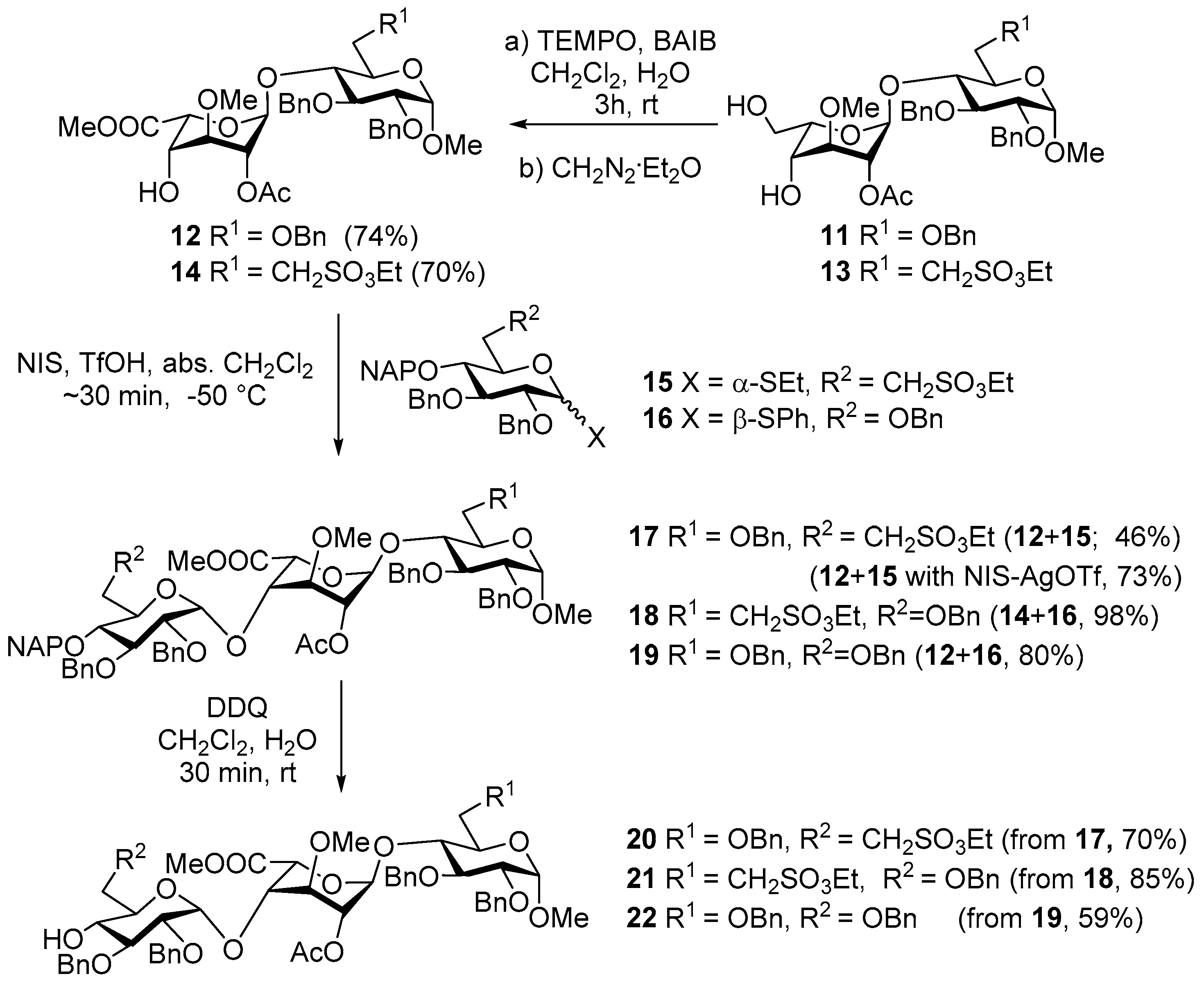 Molecules 21 01497 sch001
