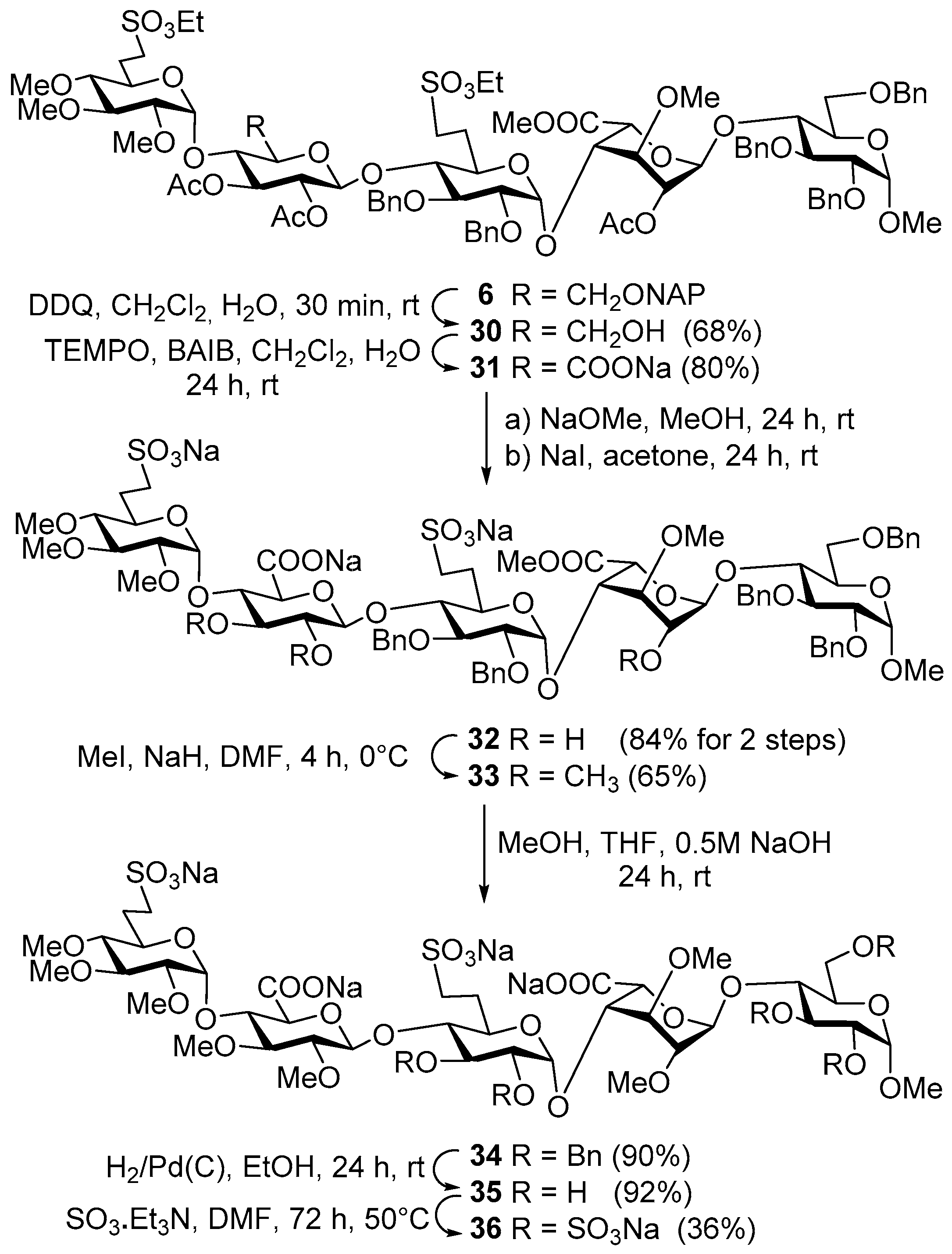 Molecules 21 01497 sch004