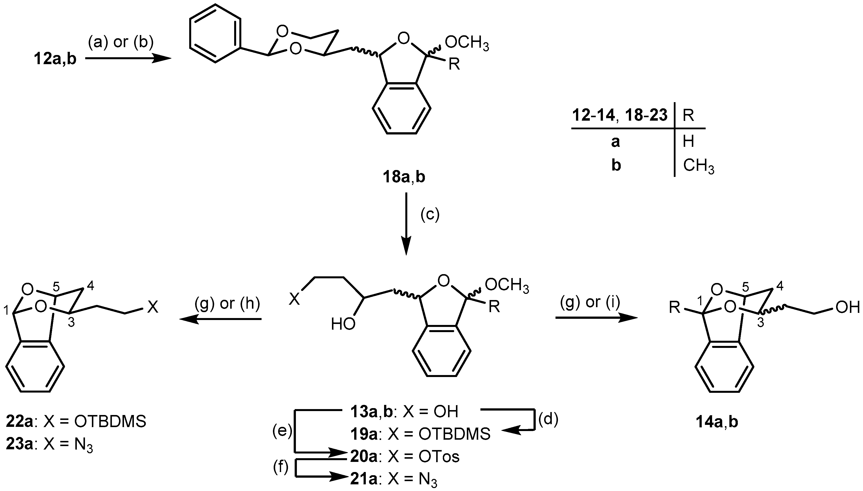 Molecules 21 01503 sch002