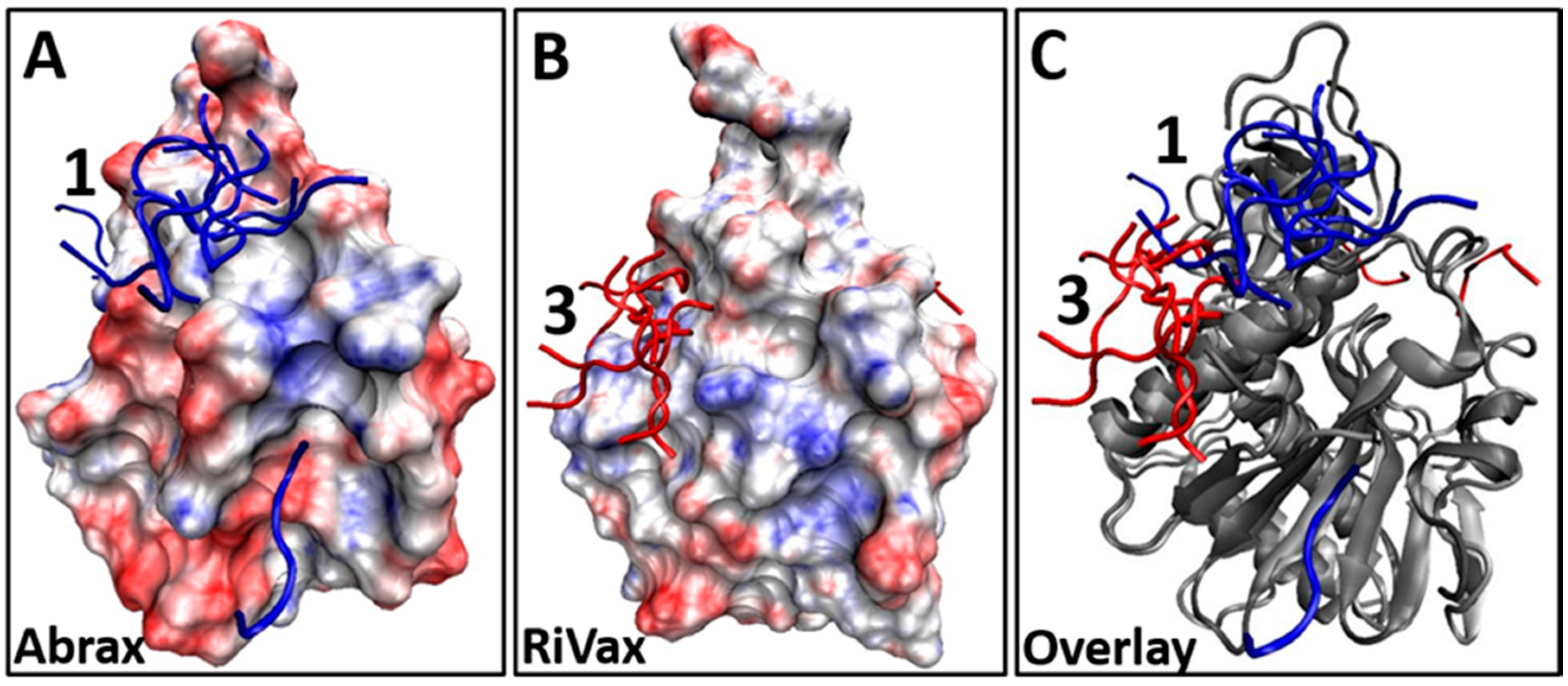 Molecules 21 01504 g005