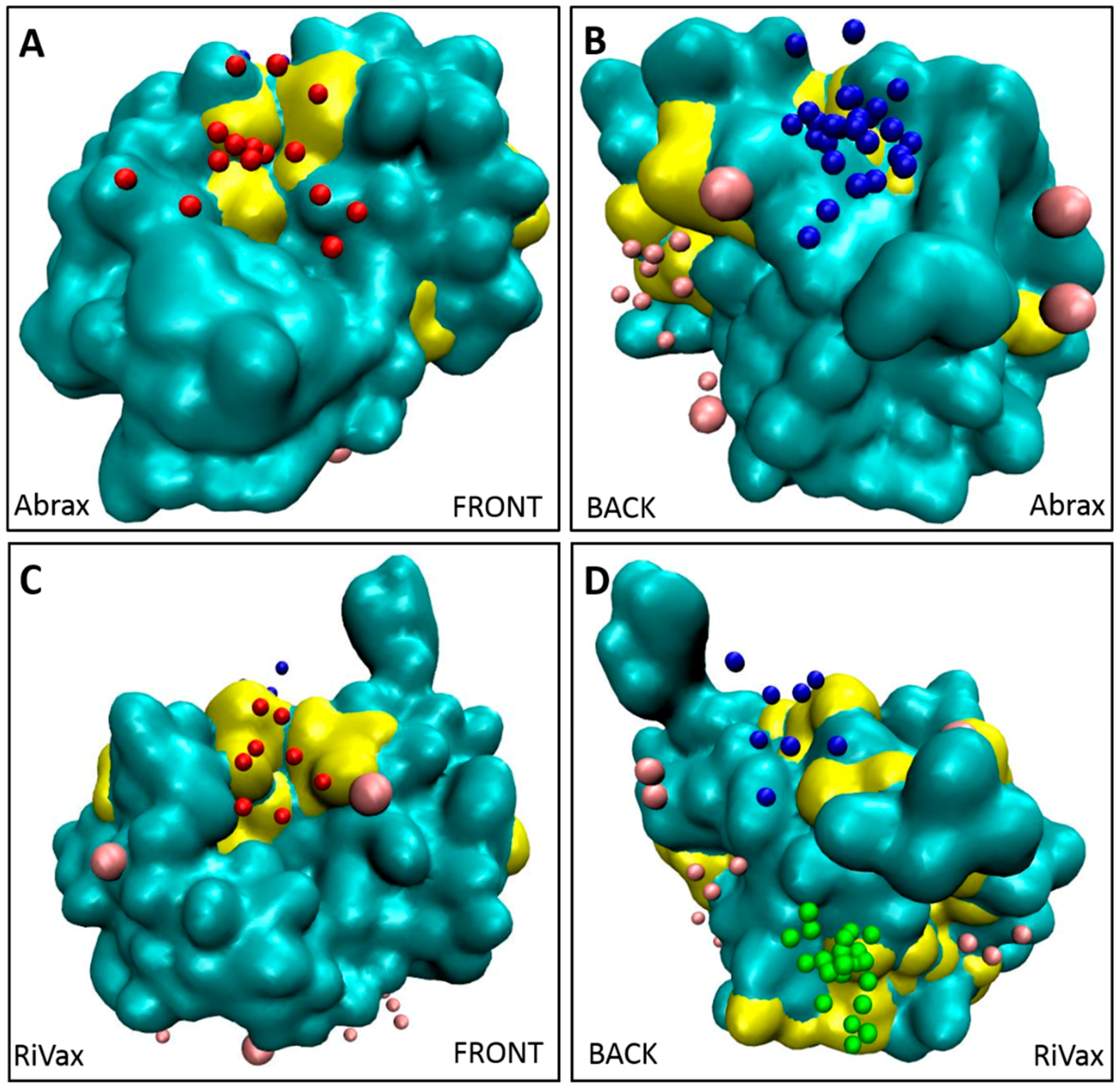 Molecules 21 01504 g006