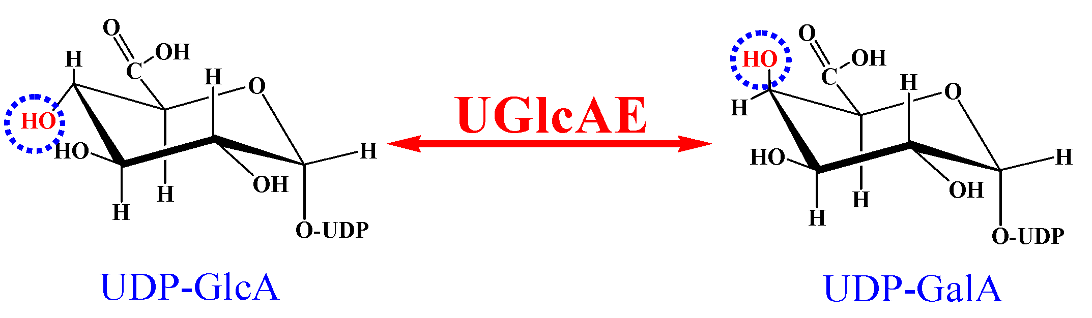 Molecules 21 01505 sch001