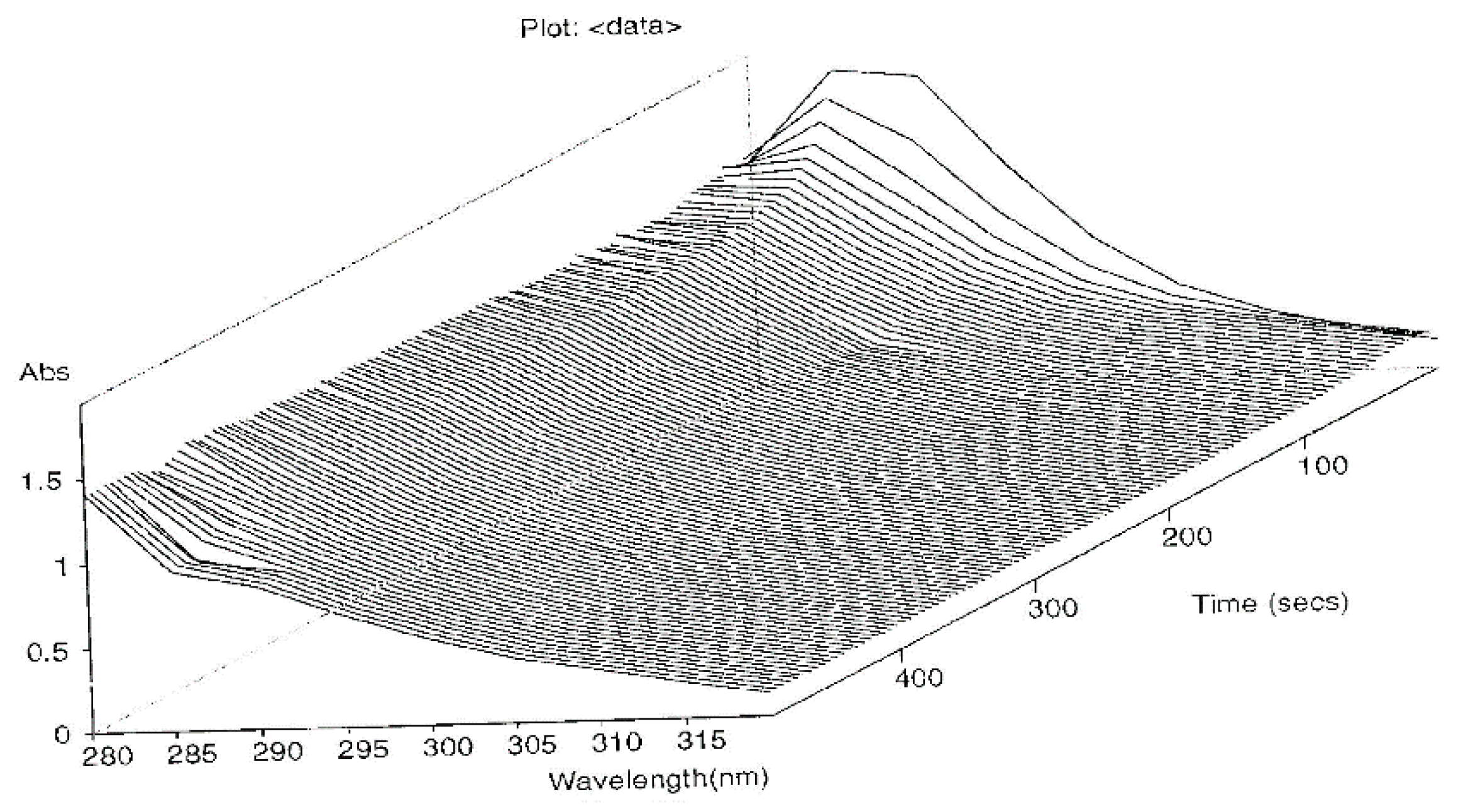 Molecules 21 01514 g005