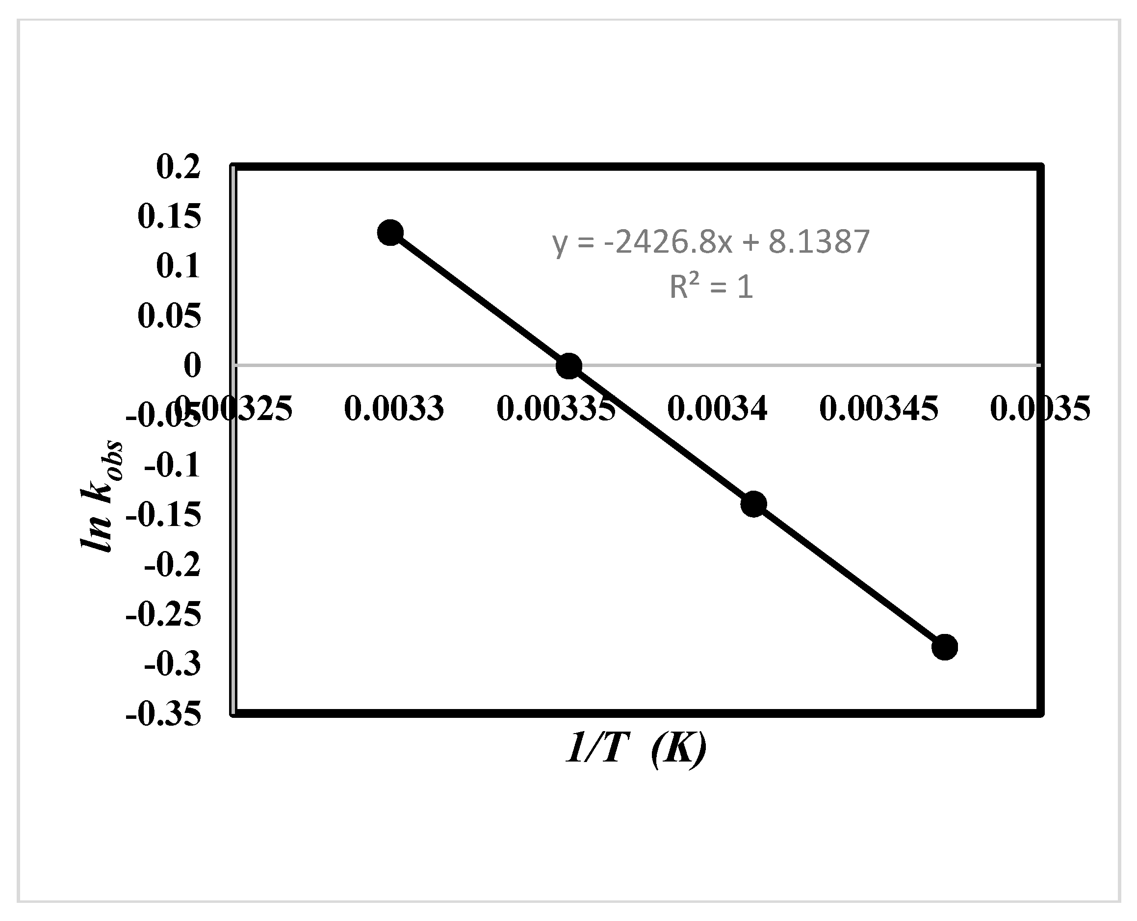 Molecules 21 01514 g006