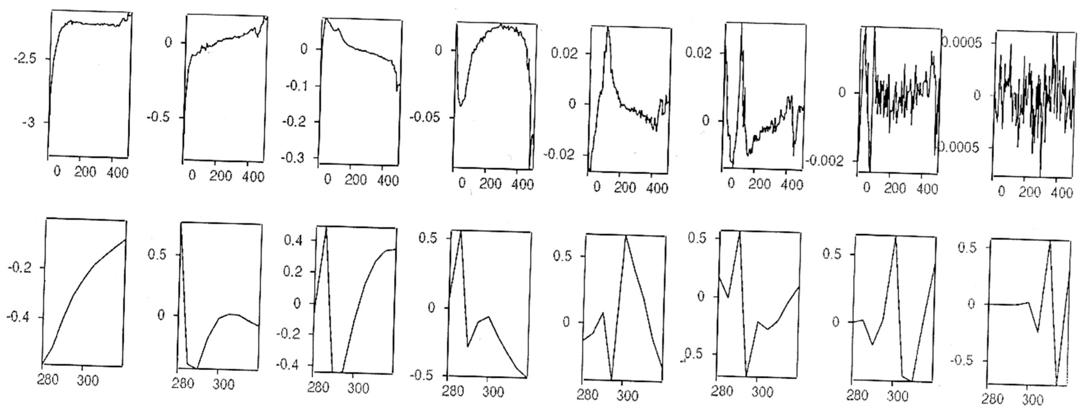 Molecules 21 01514 g008
