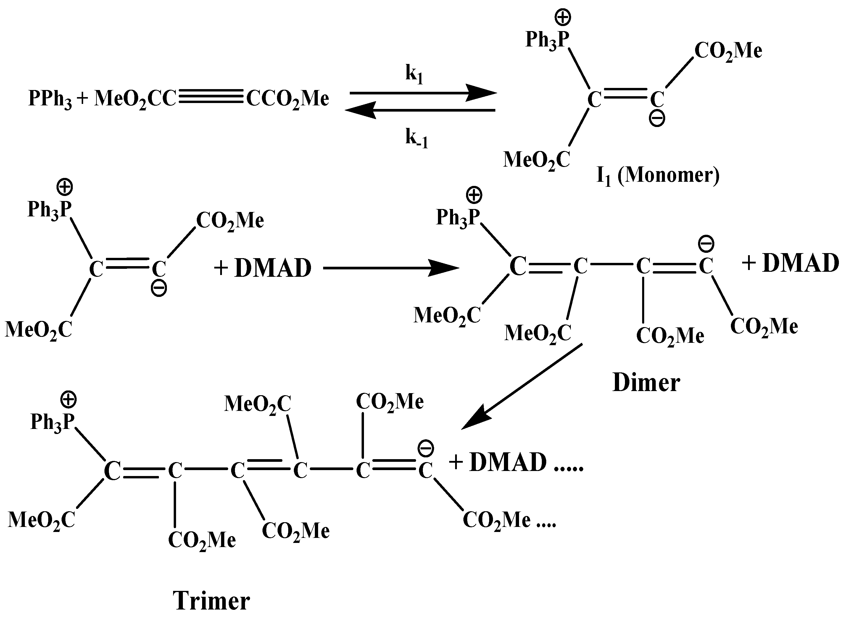 Molecules 21 01514 sch001