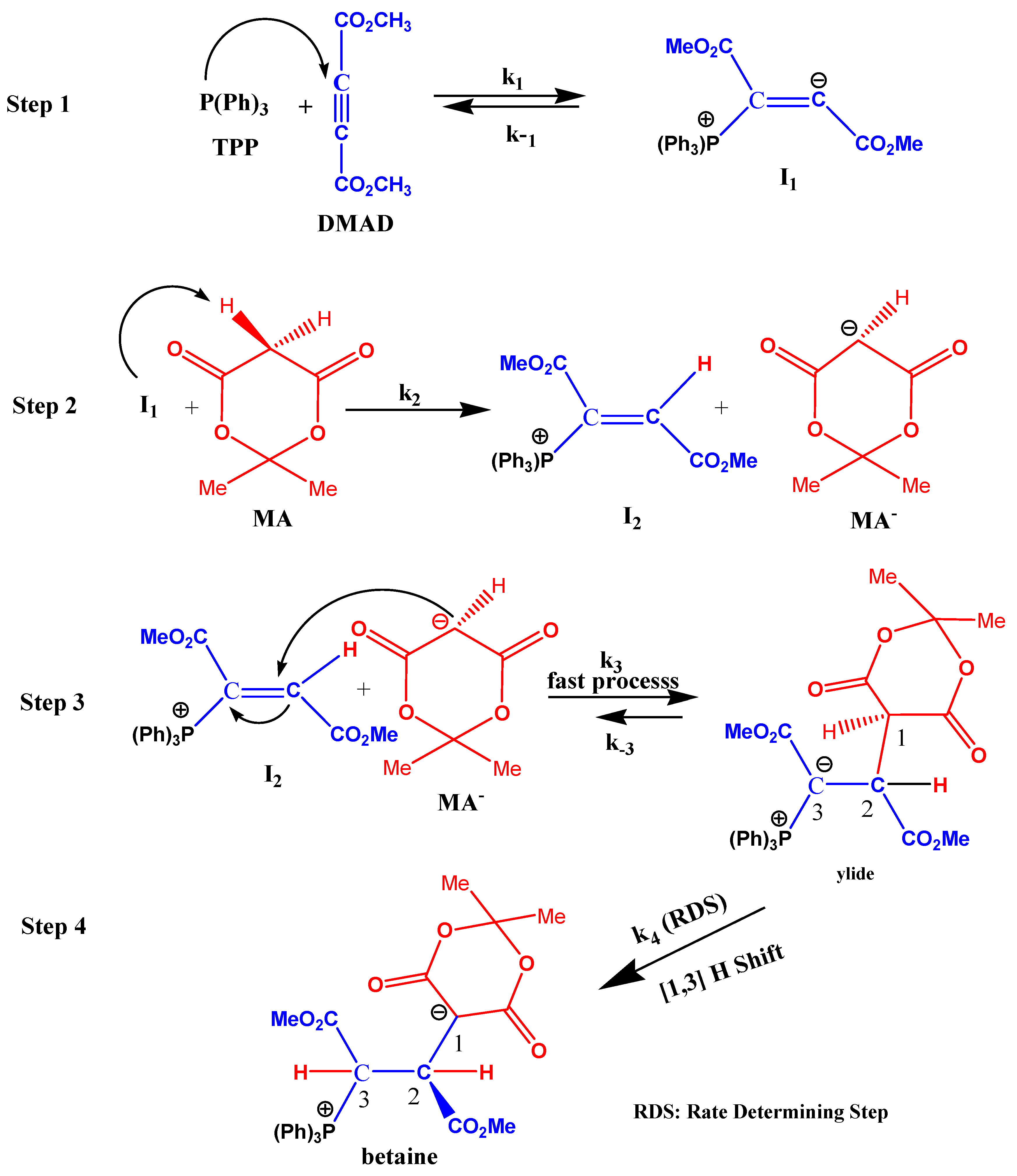 Molecules 21 01514 sch002
