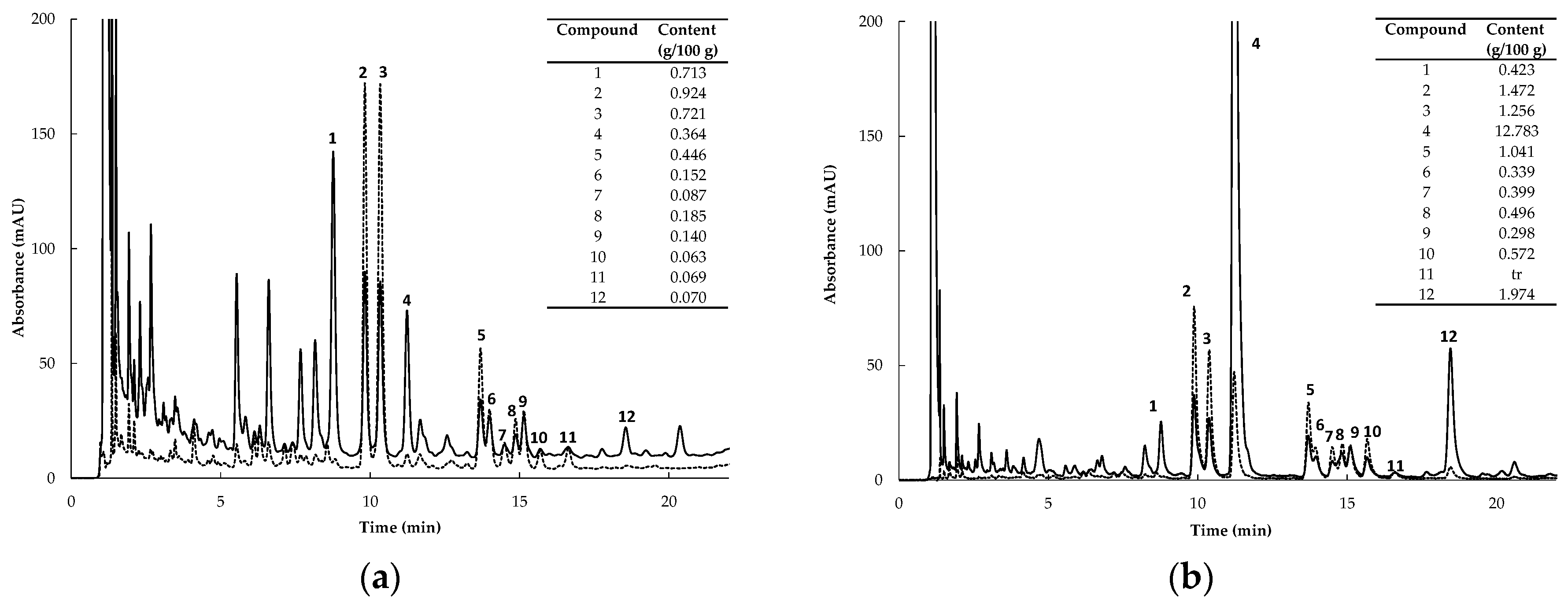 Molecules 21 01515 g001