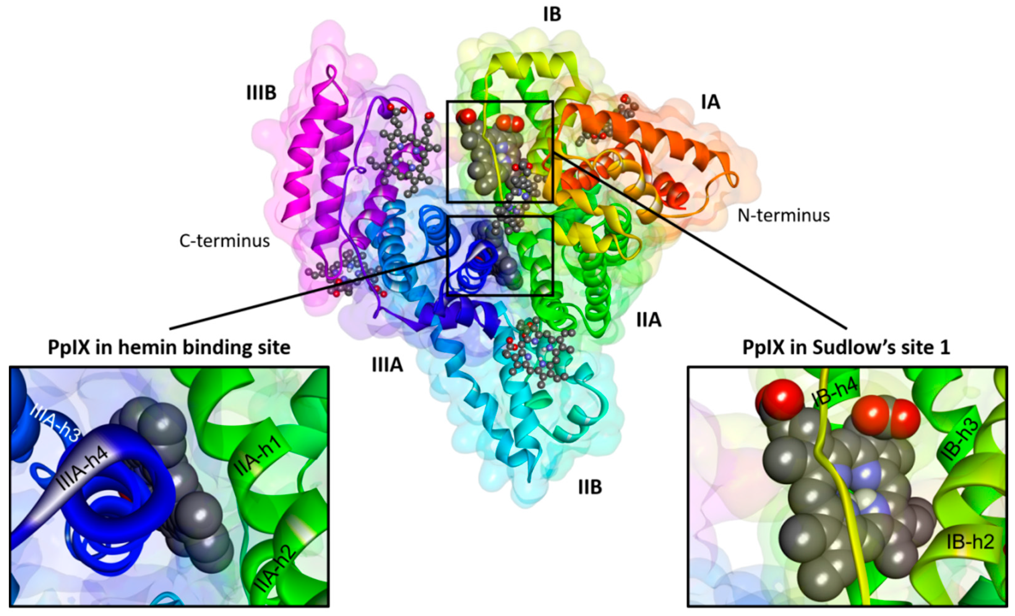 Molecules 21 01519 g008