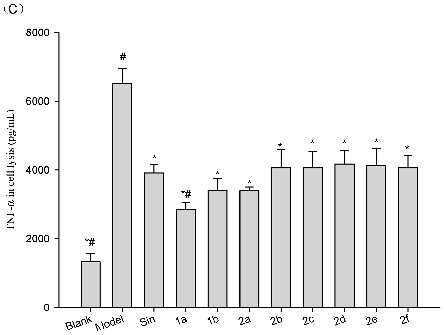 Molecules 21 01520 g005b