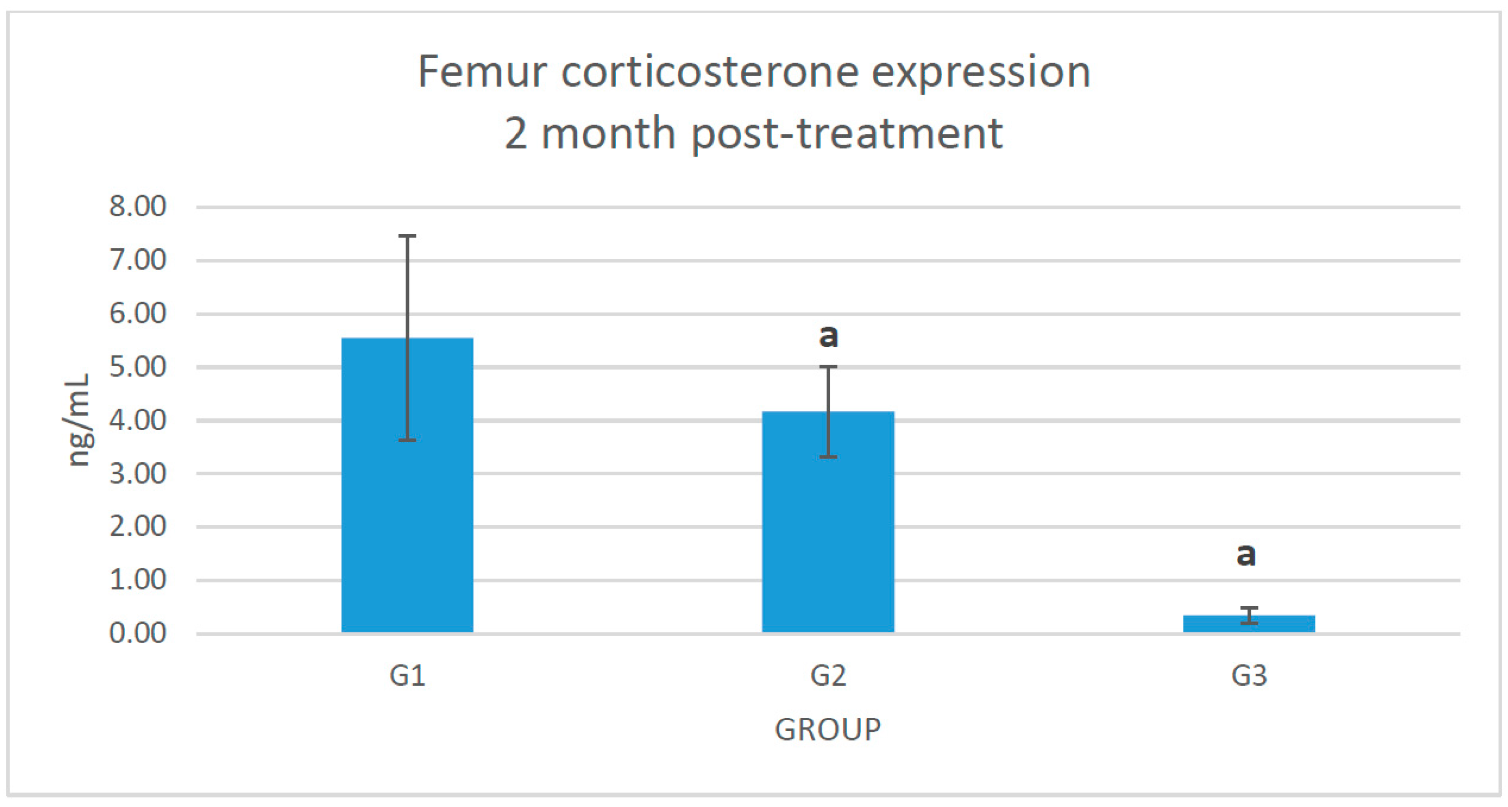 Molecules 21 01523 g002