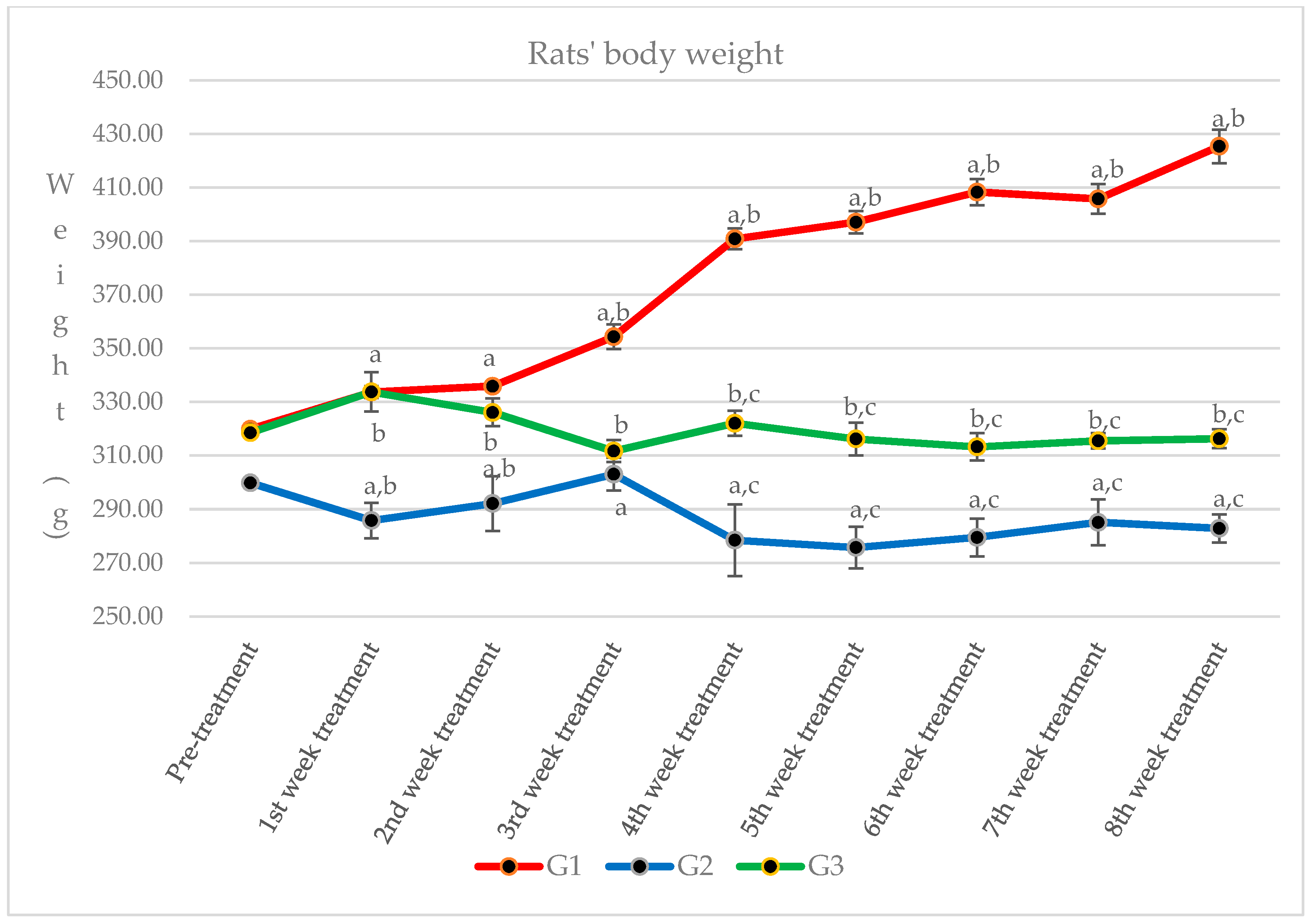 Molecules 21 01523 g004
