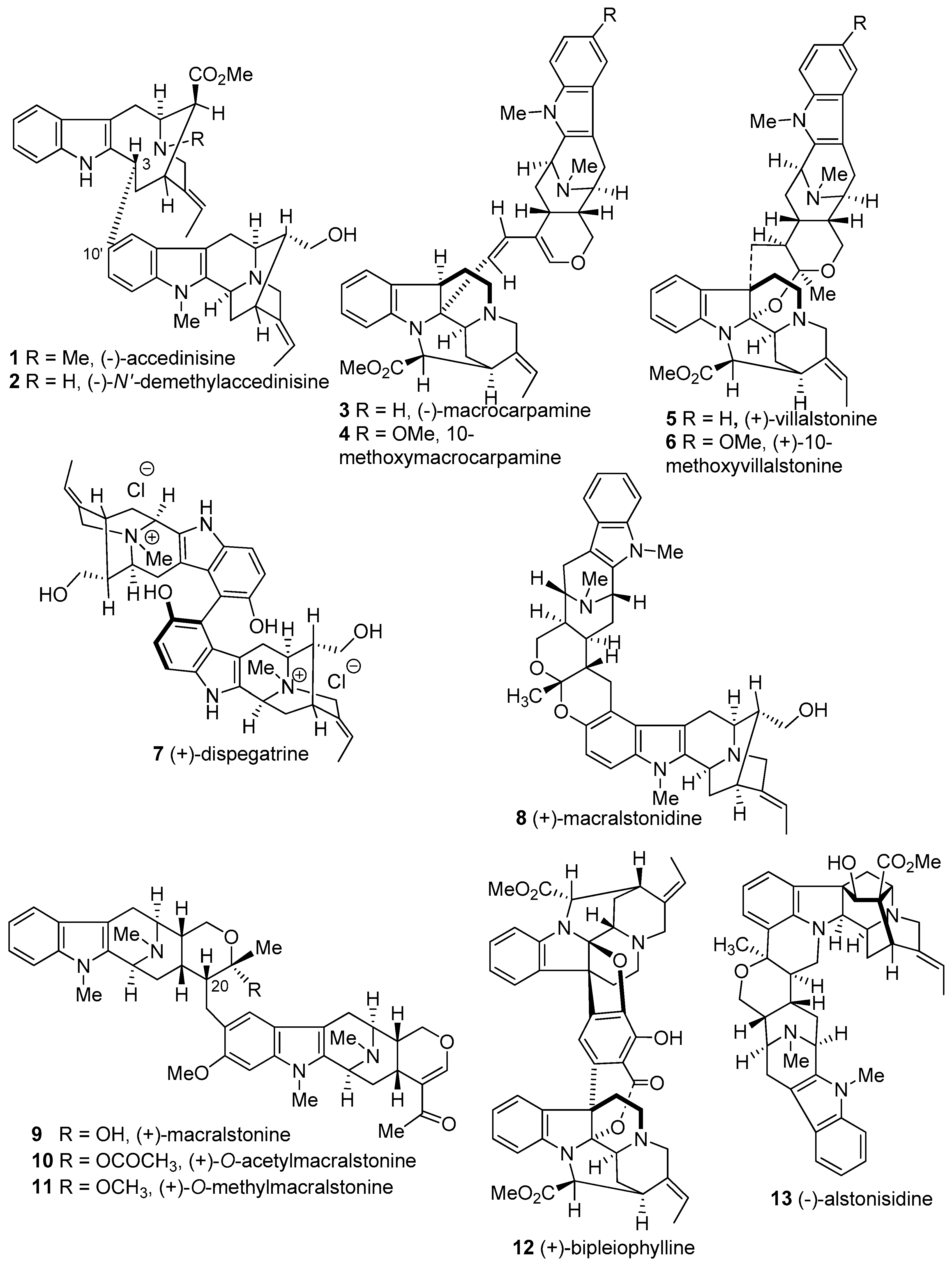 Molecules 21 01525 g001