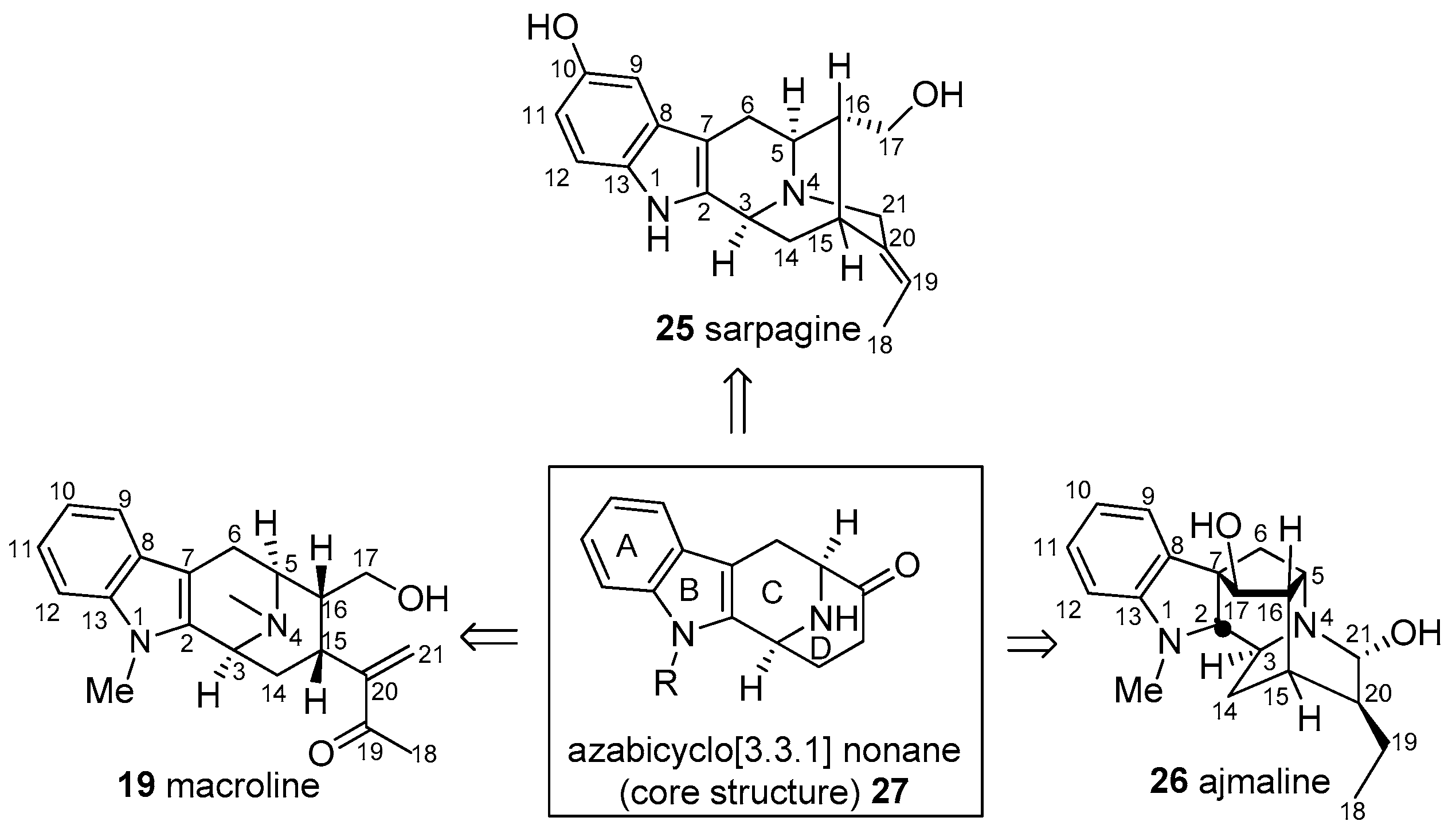 Molecules 21 01525 g003