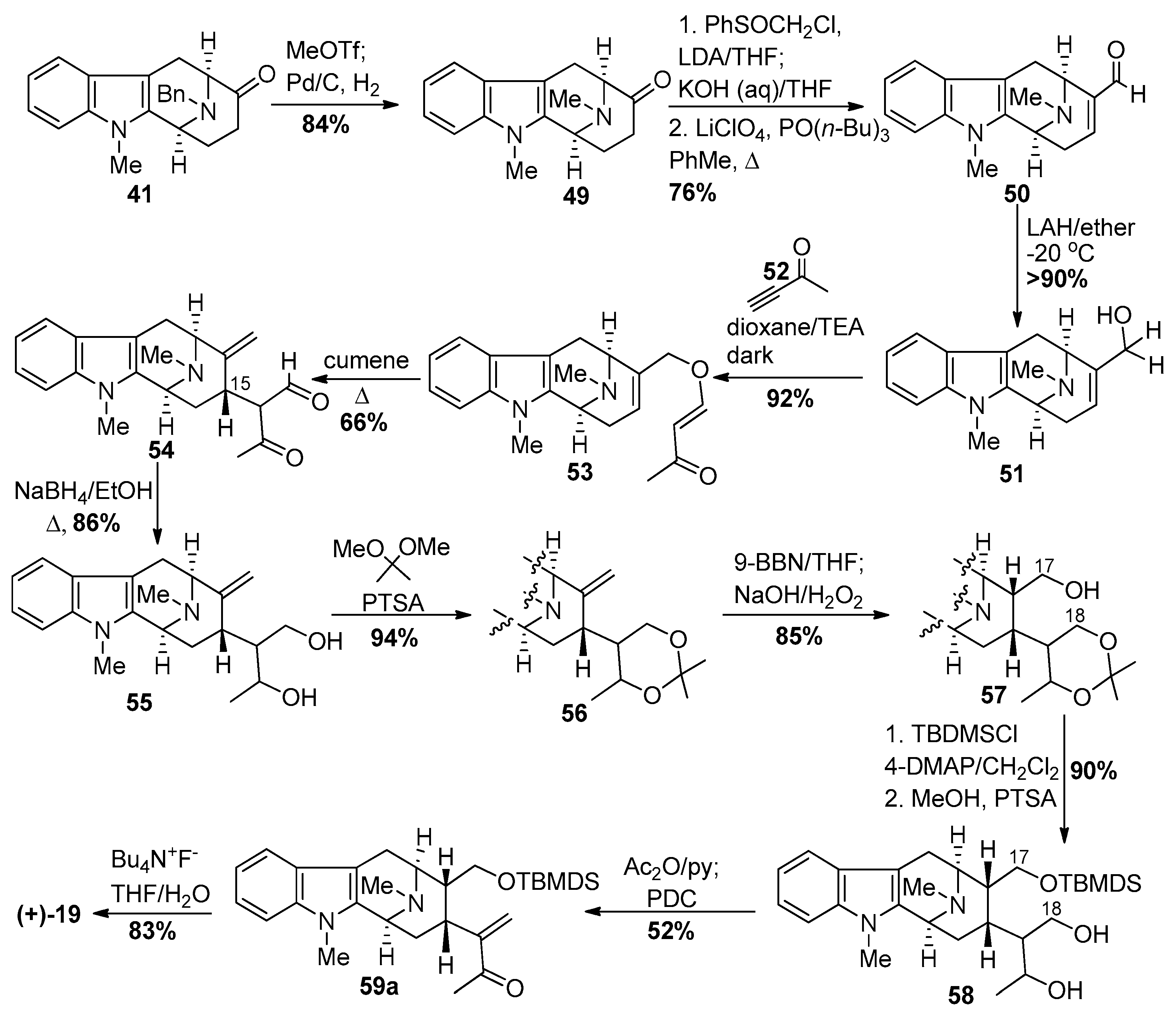 Molecules 21 01525 sch004