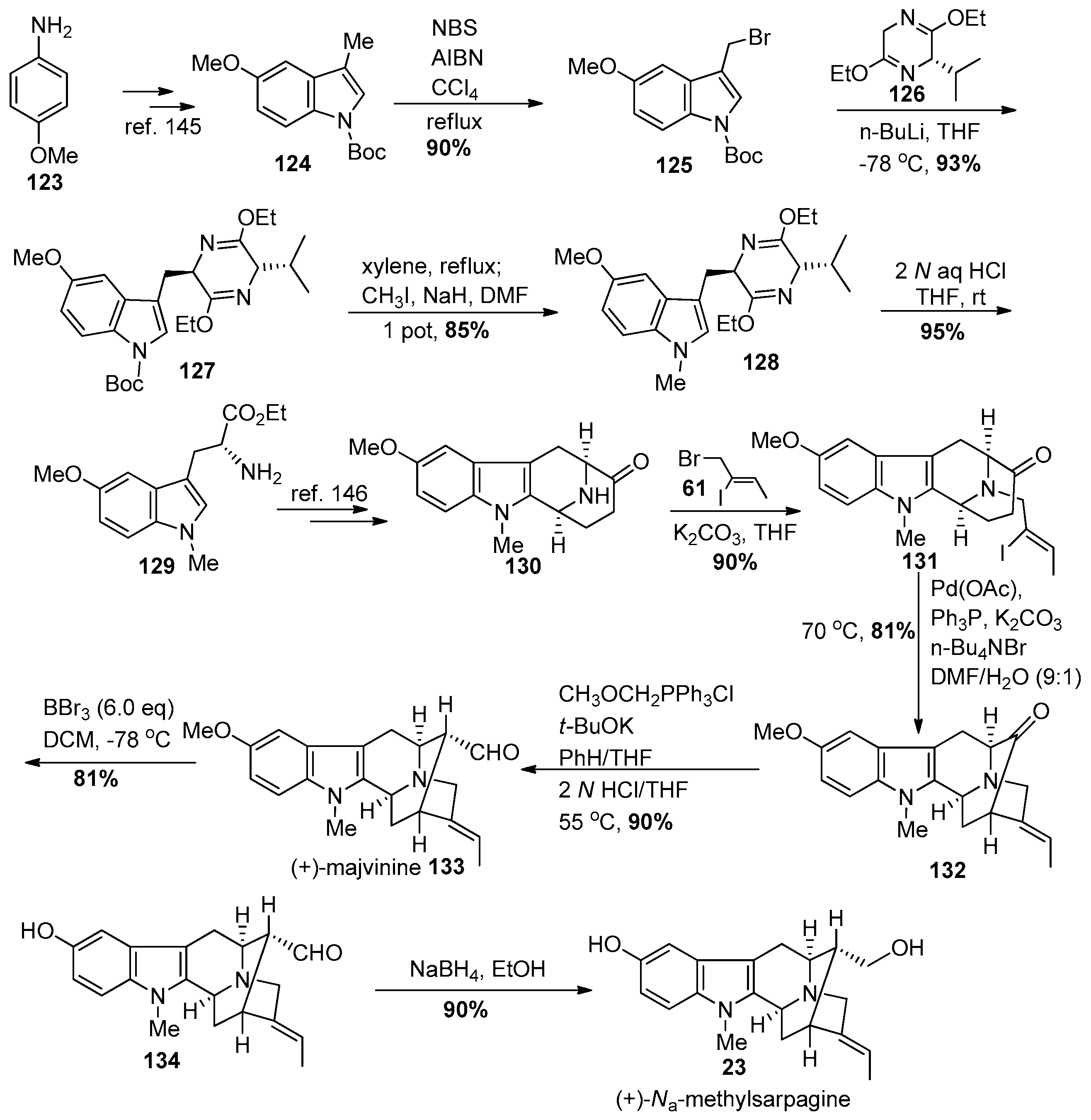 Molecules 21 01525 sch014
