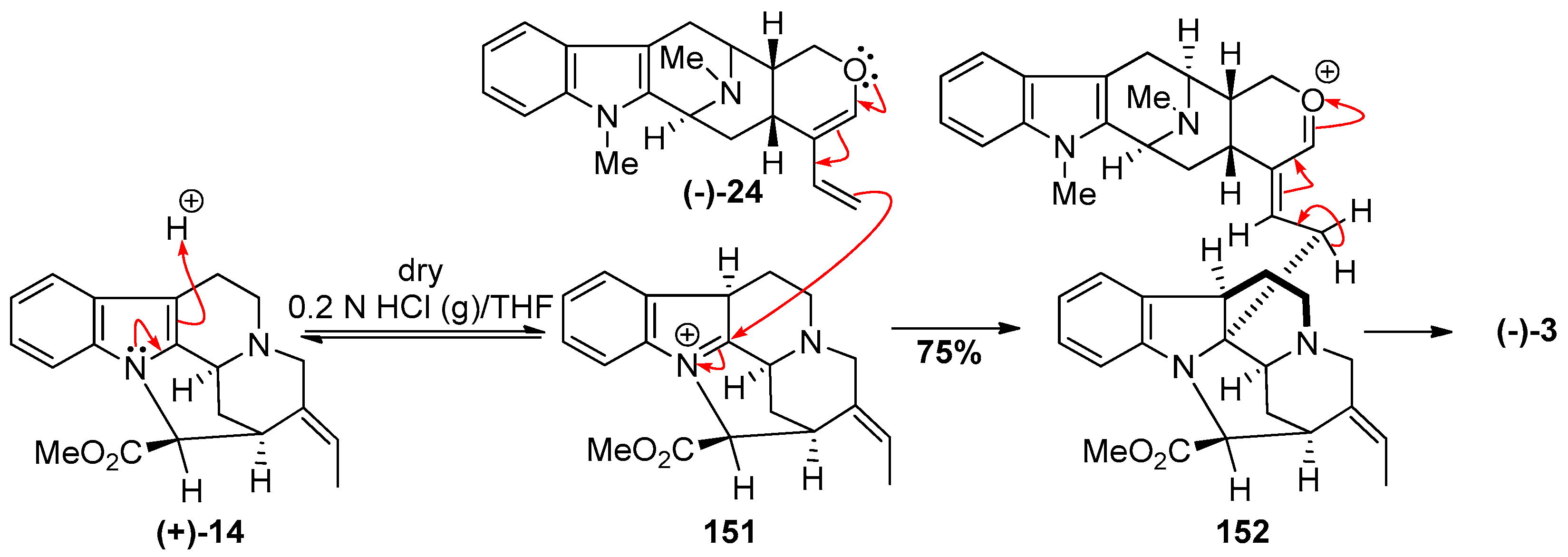 Molecules 21 01525 sch022