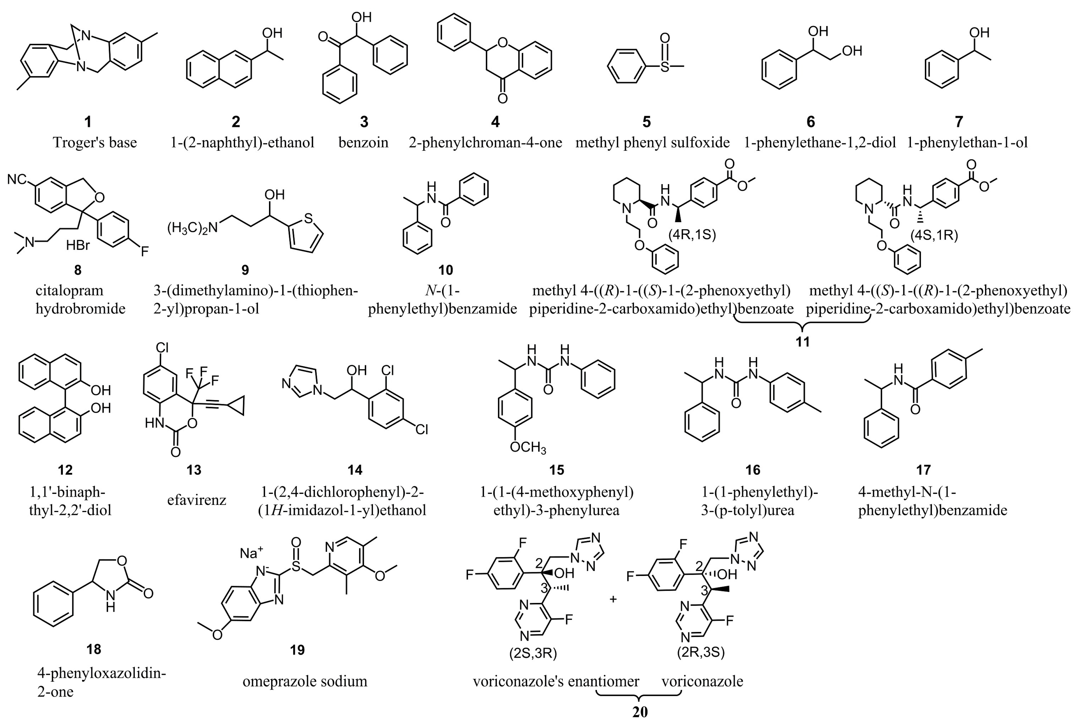 Molecules 21 01528 g003