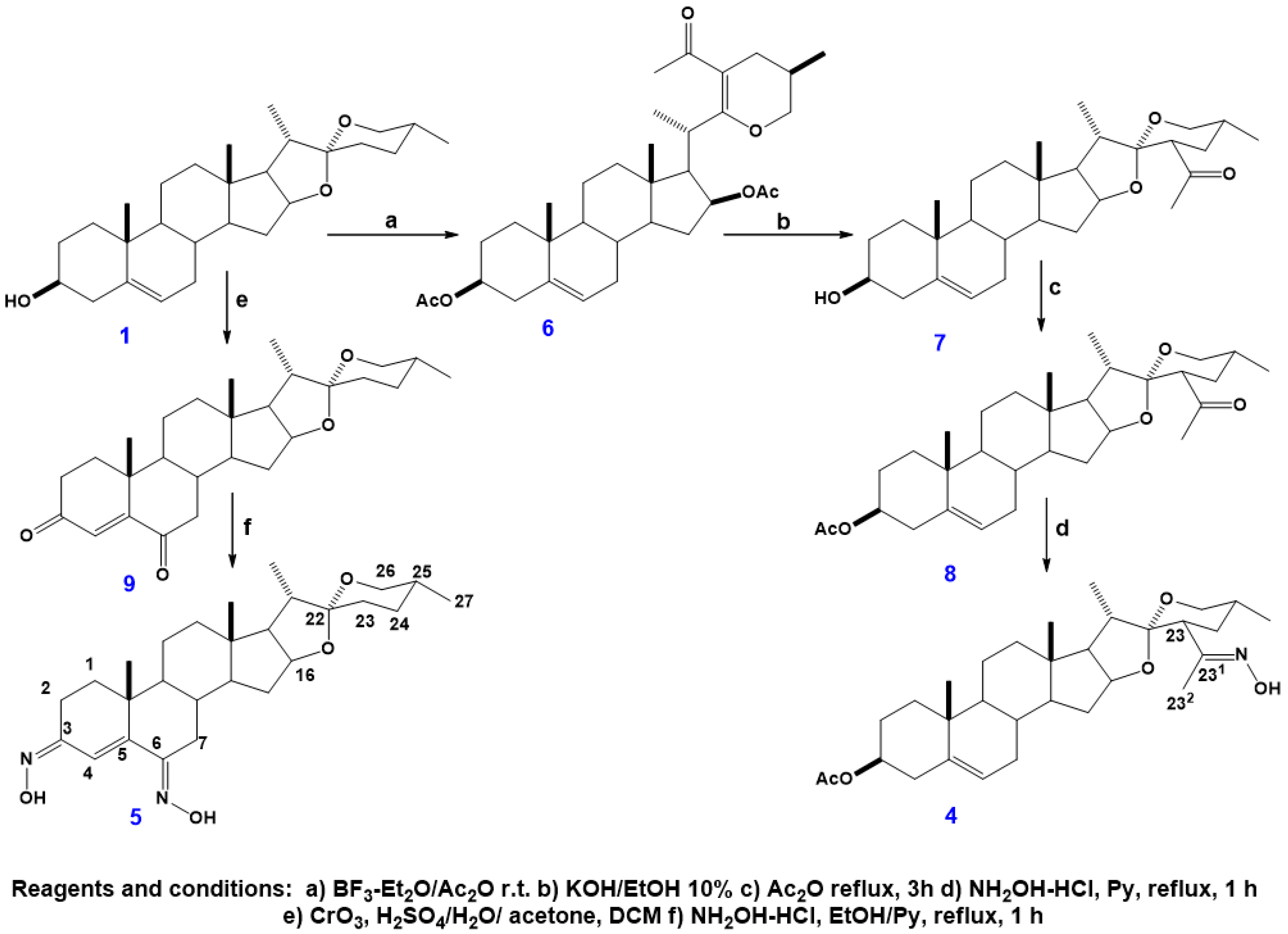Molecules 21 01533 sch001