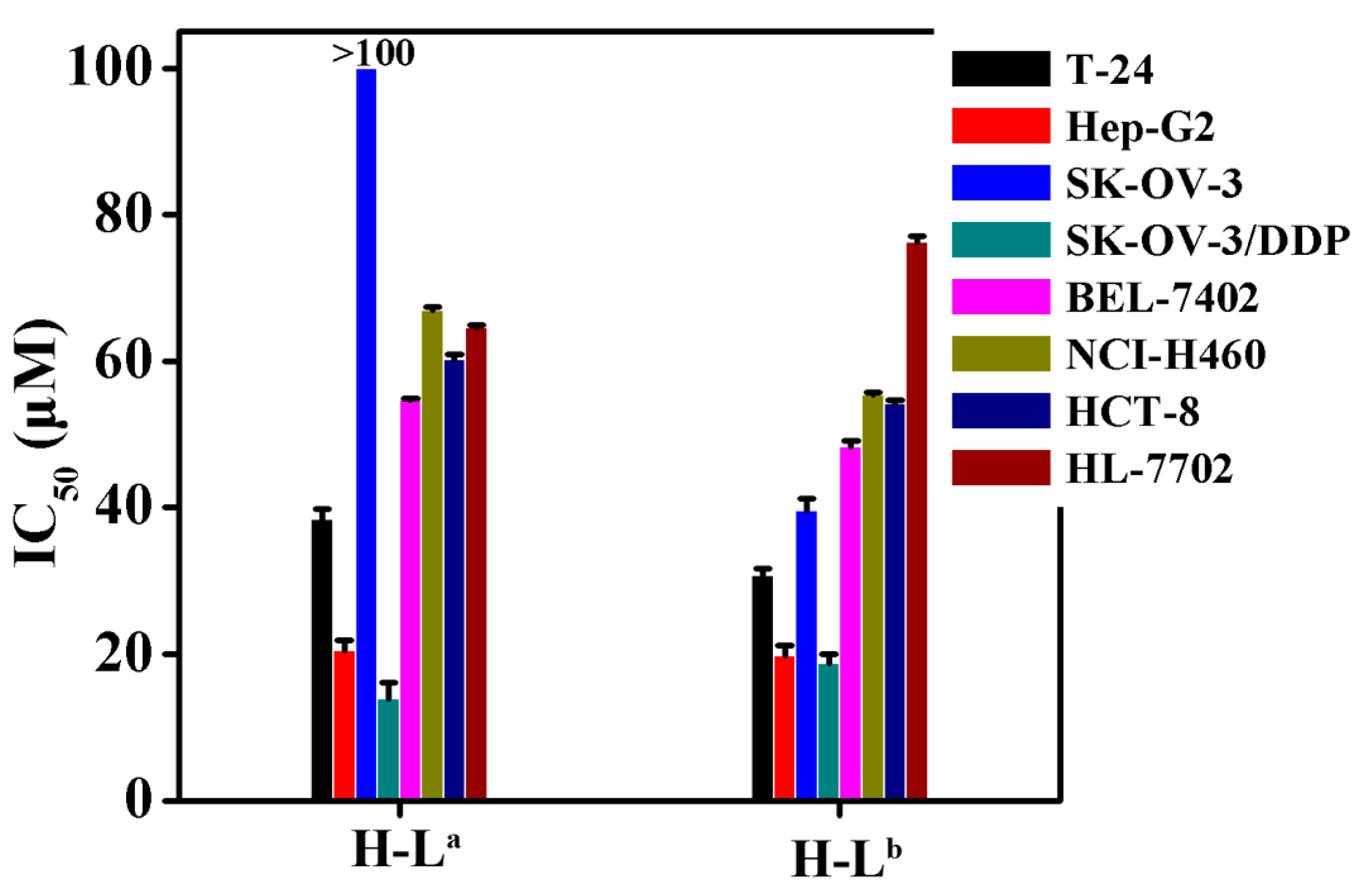 Molecules 21 01534 g003