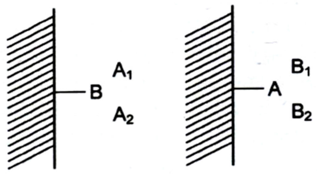 Molecules 21 01535 g002