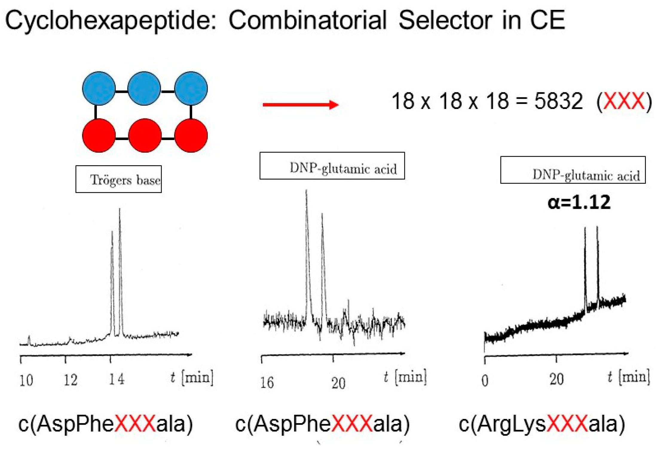 Molecules 21 01535 g006