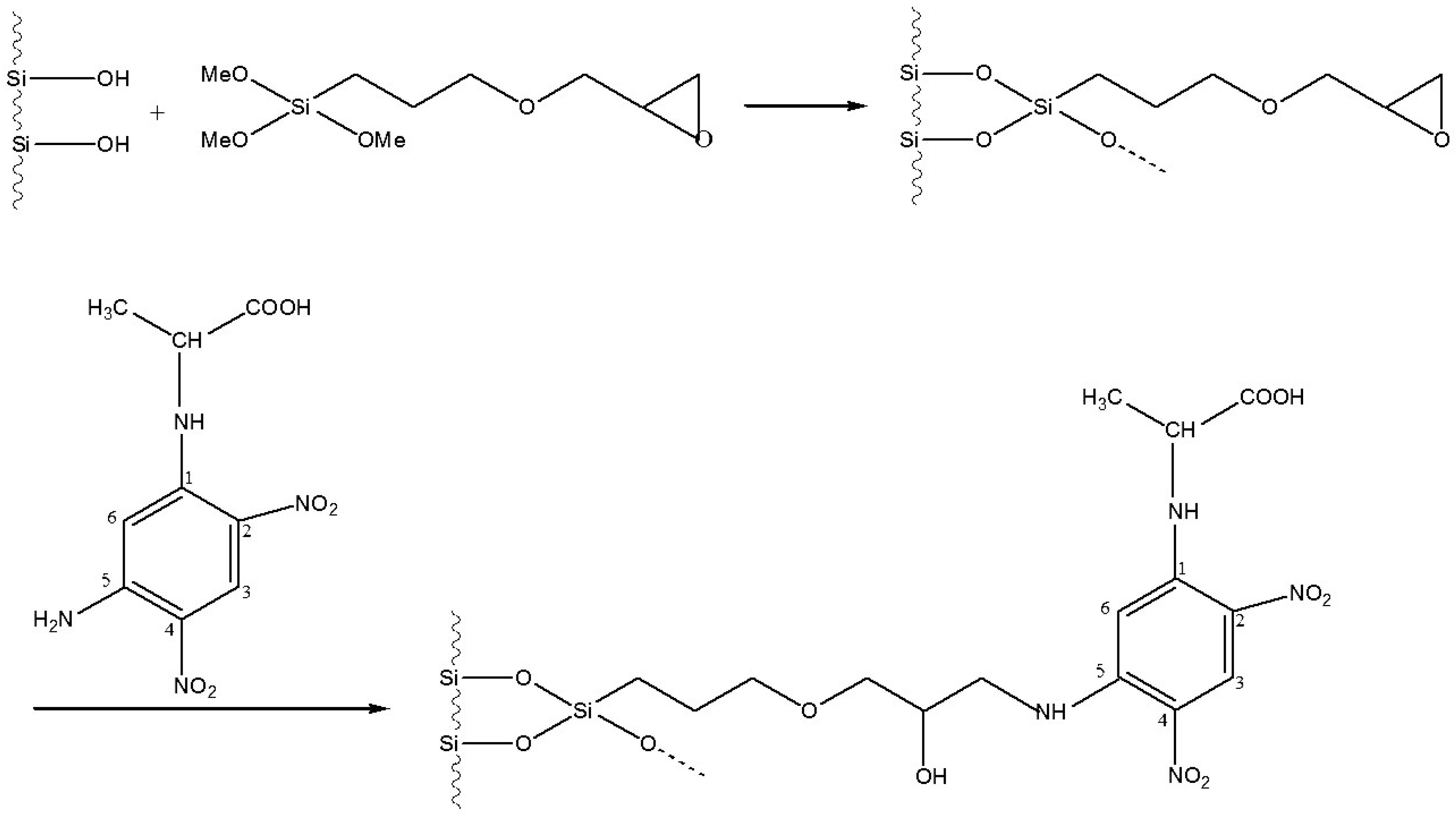 Molecules 21 01535 g012