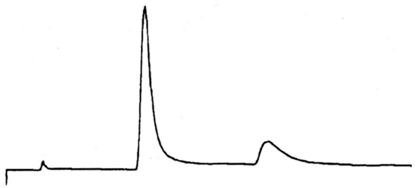 Molecules 21 01535 g017