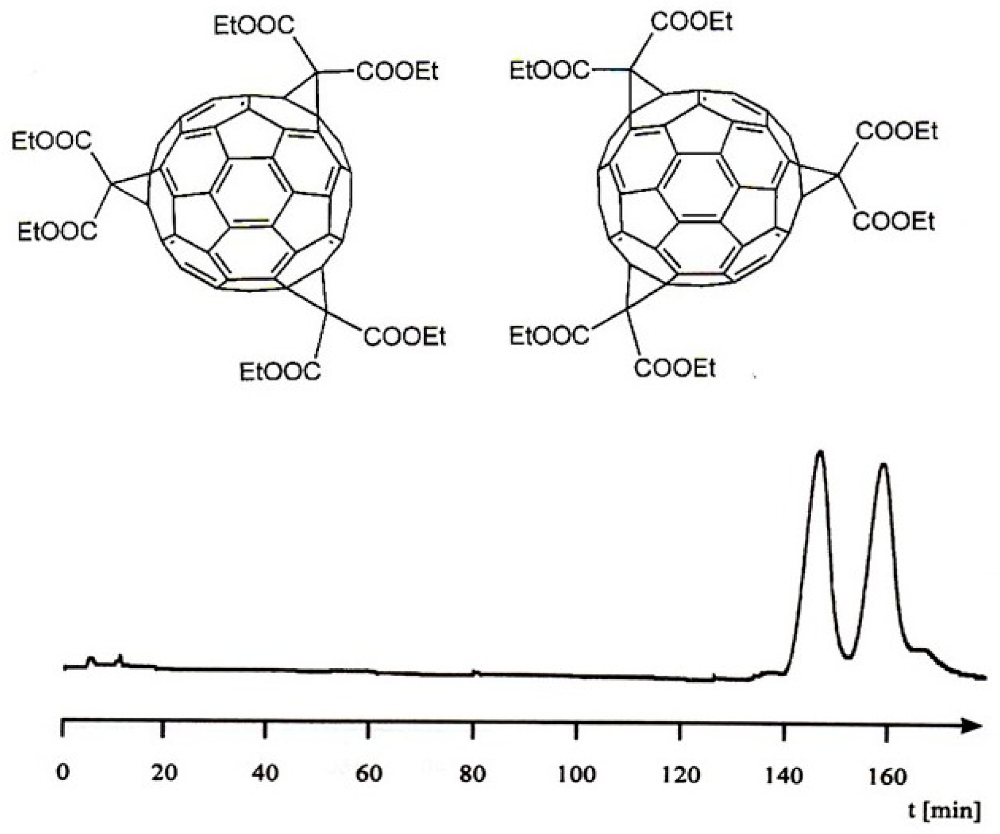 Molecules 21 01535 g020