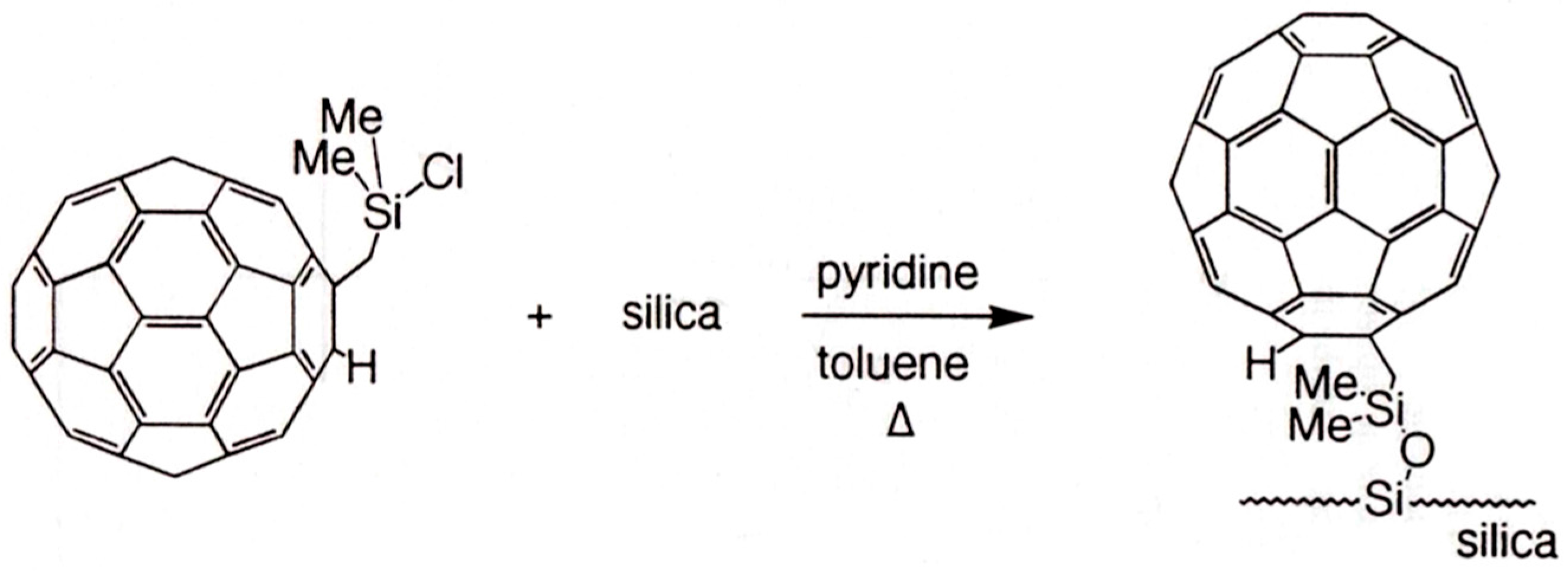 Molecules 21 01535 g021