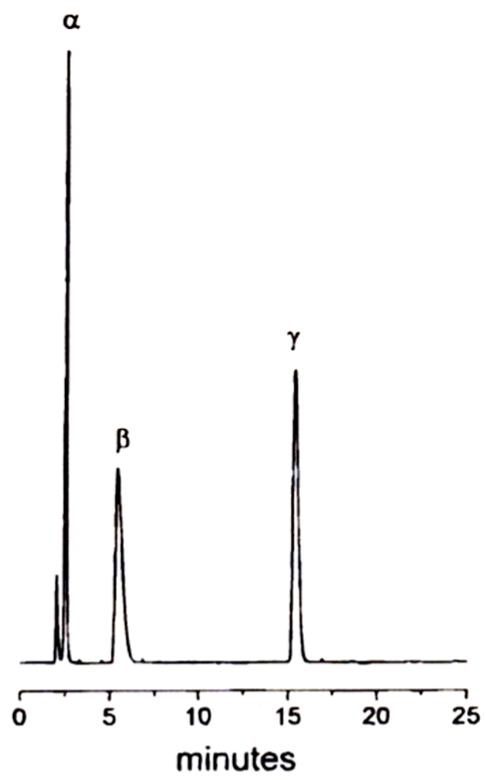 Molecules 21 01535 g025