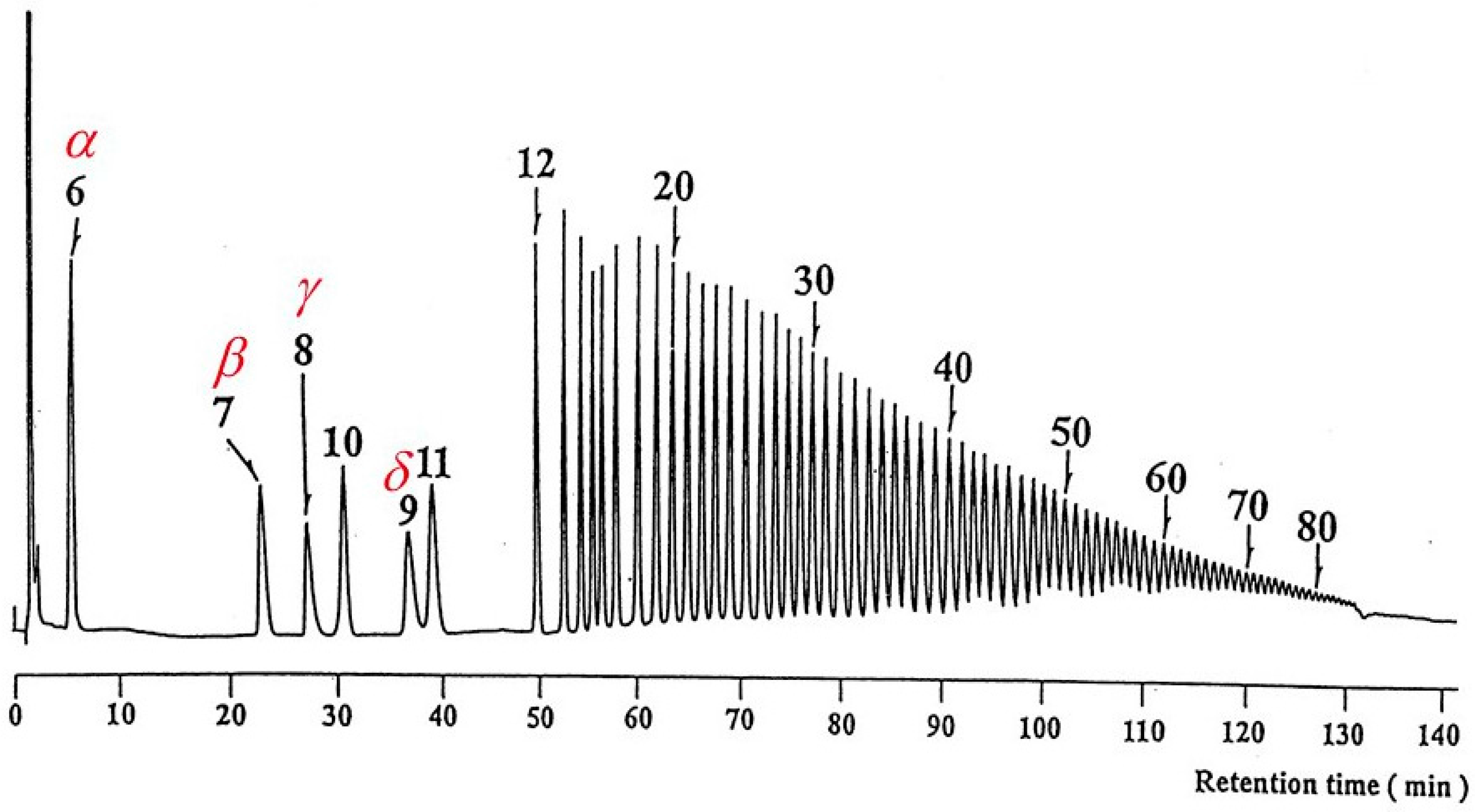 Molecules 21 01535 g026
