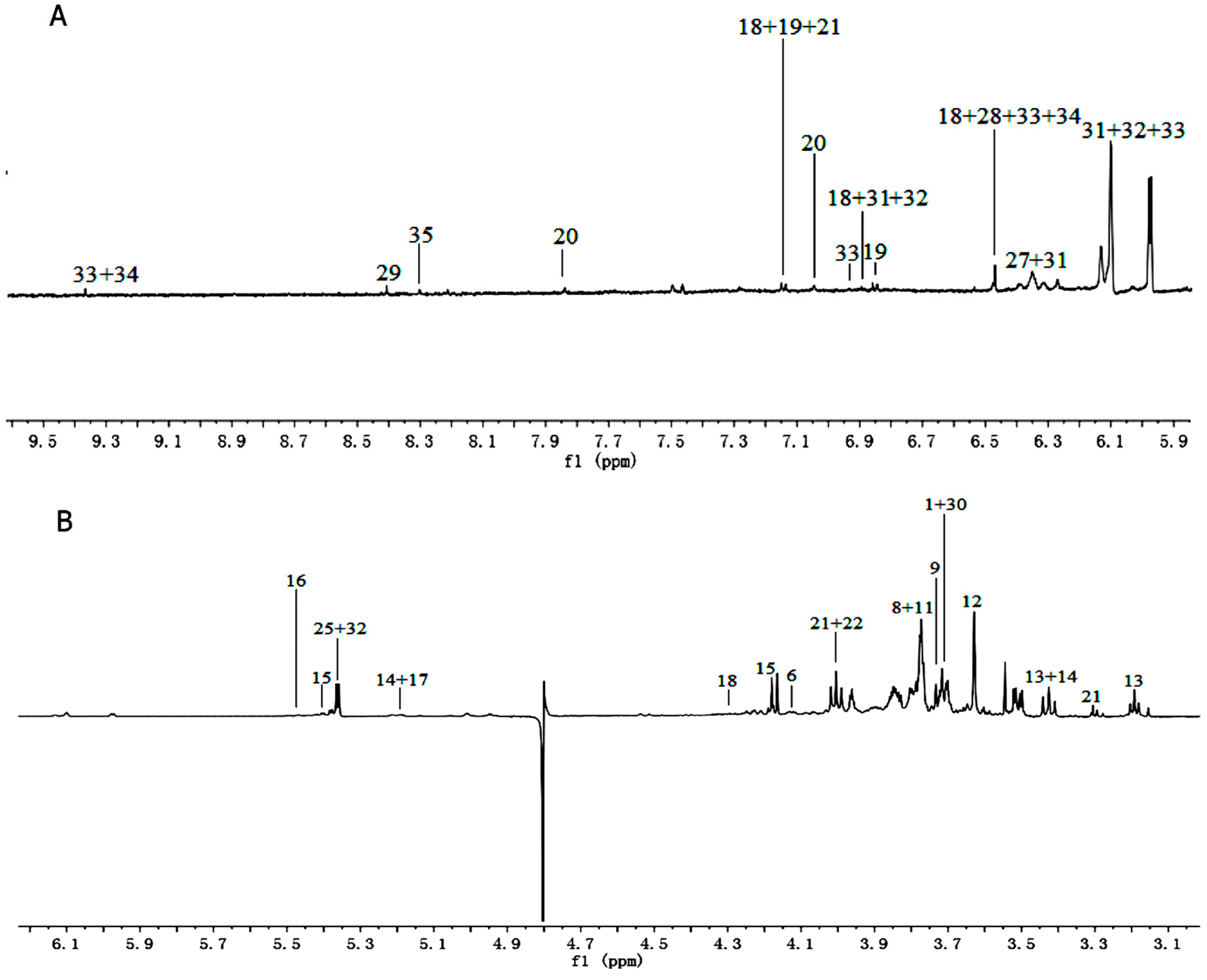 Molecules 21 01538 g002a