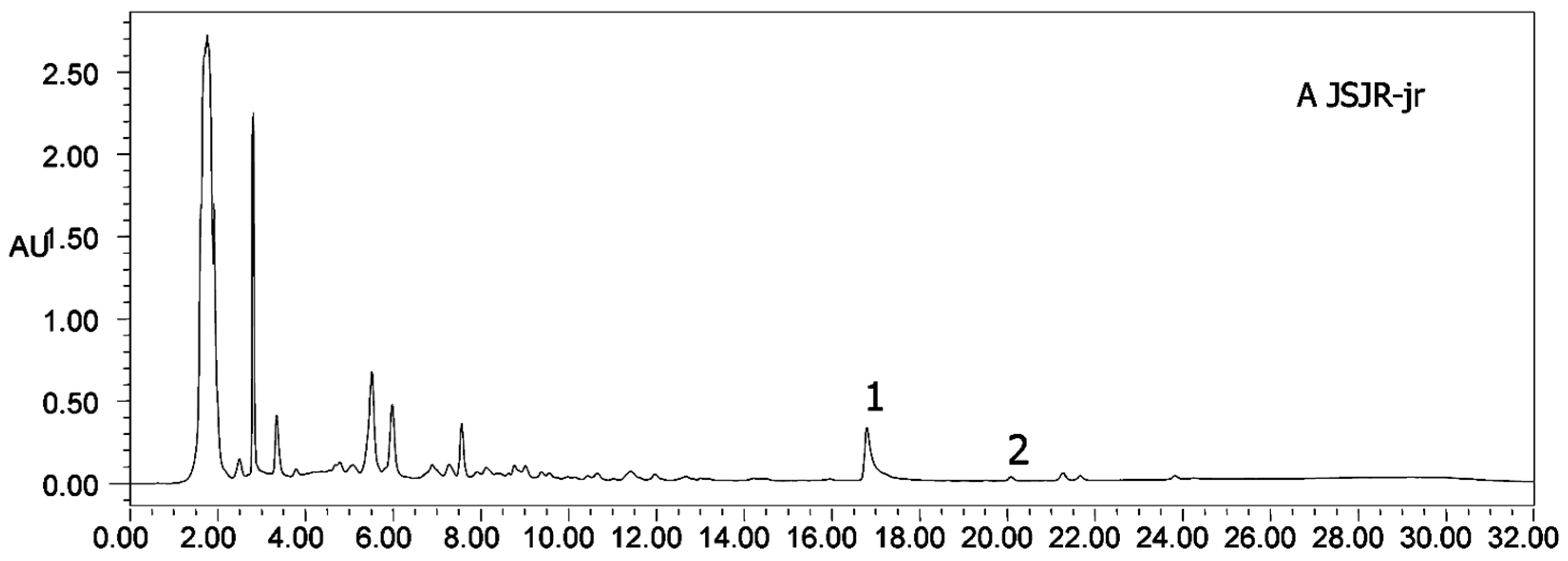 Molecules 21 01538 g006a