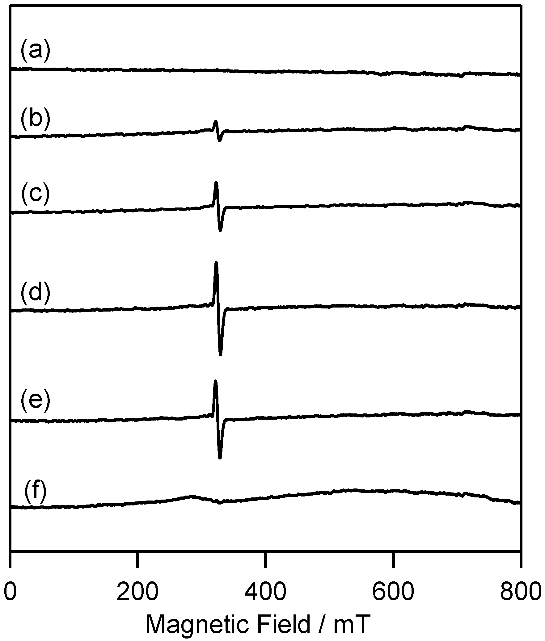 Molecules 21 01545 g001