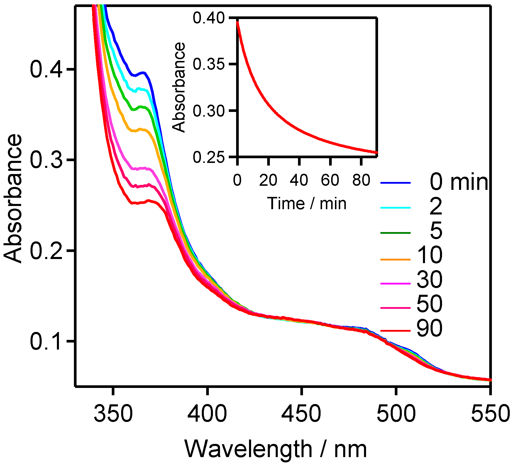 Molecules 21 01545 g003