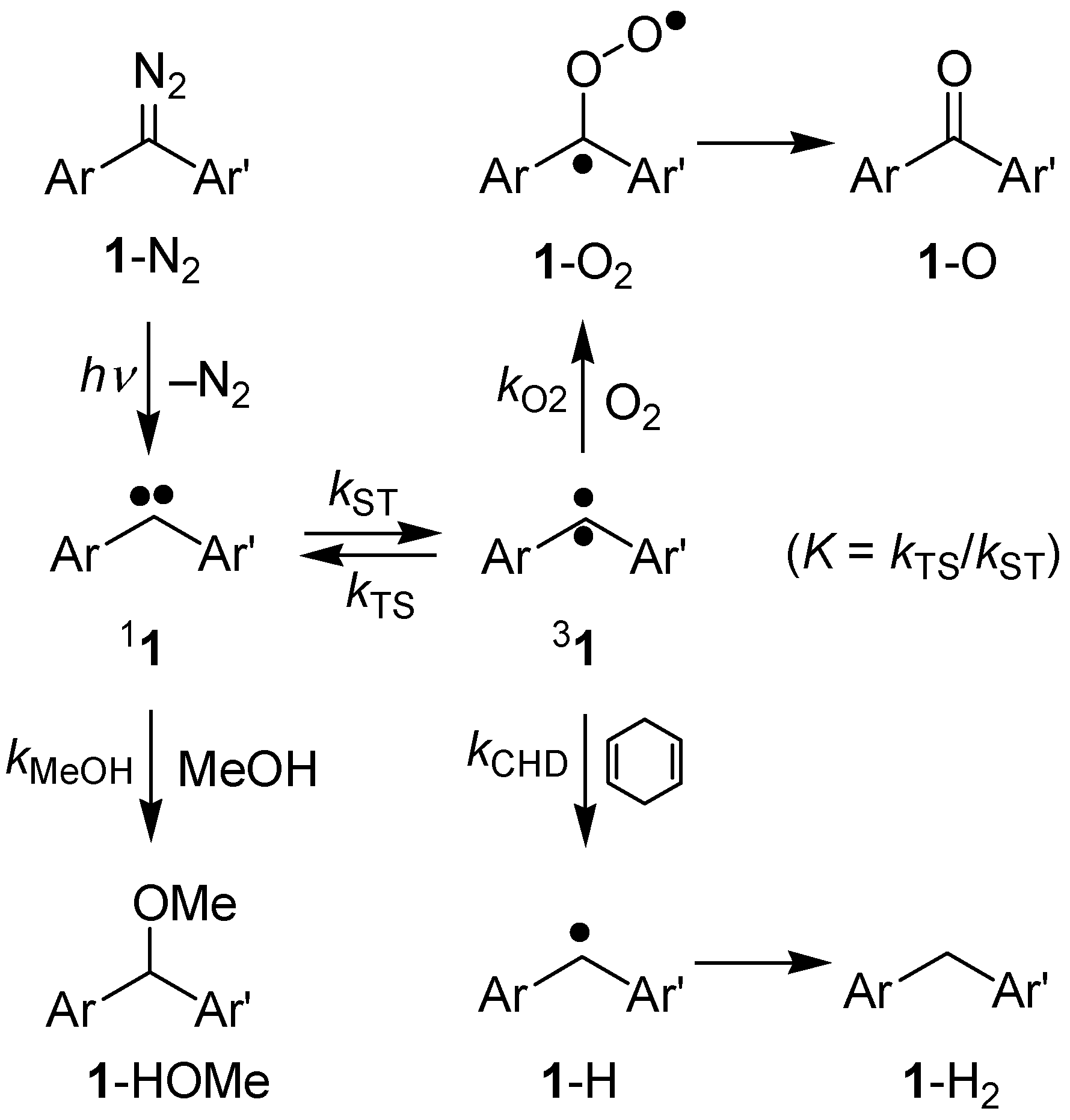 Molecules 21 01545 sch004