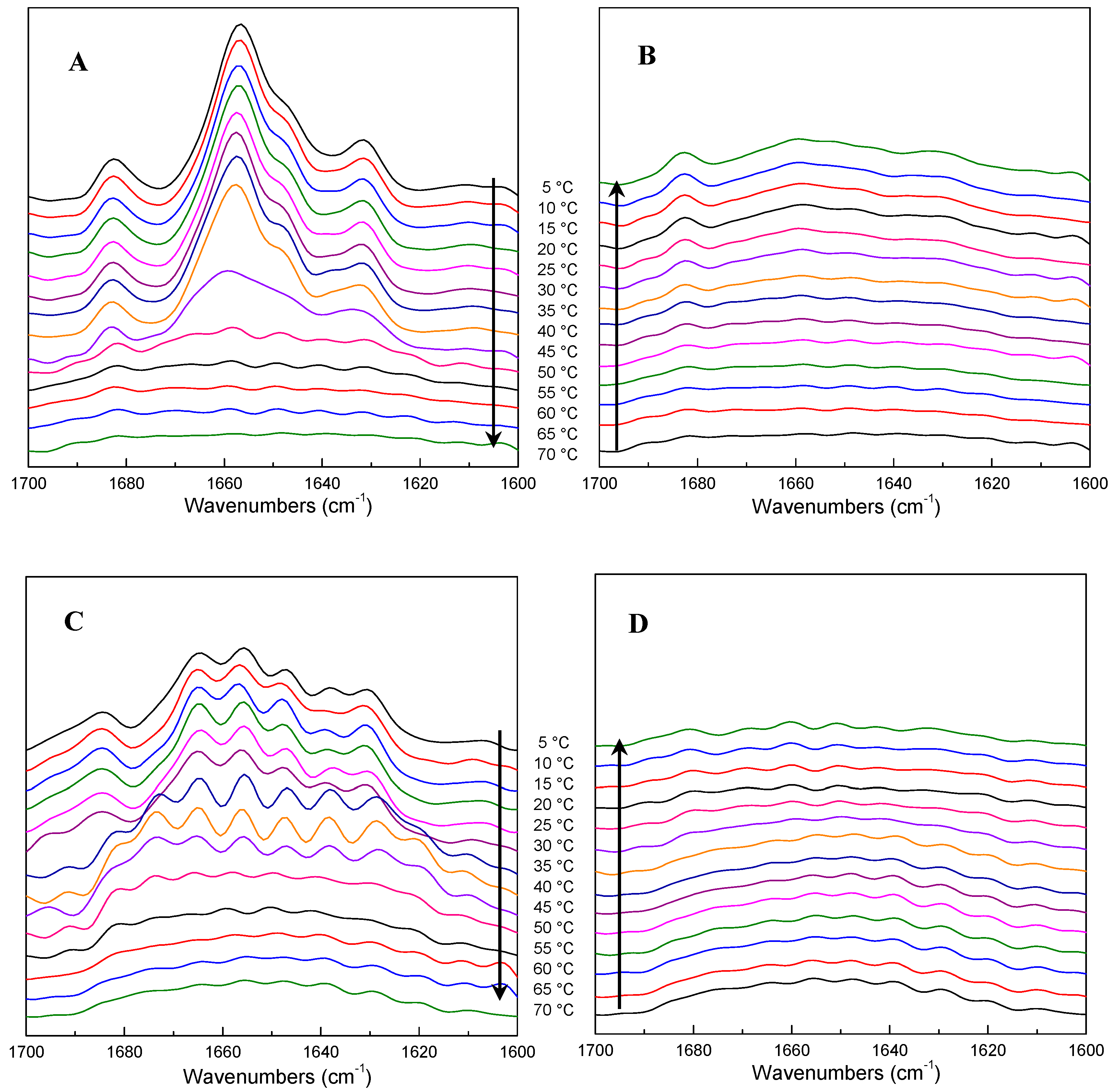 Molecules 21 01546 g004
