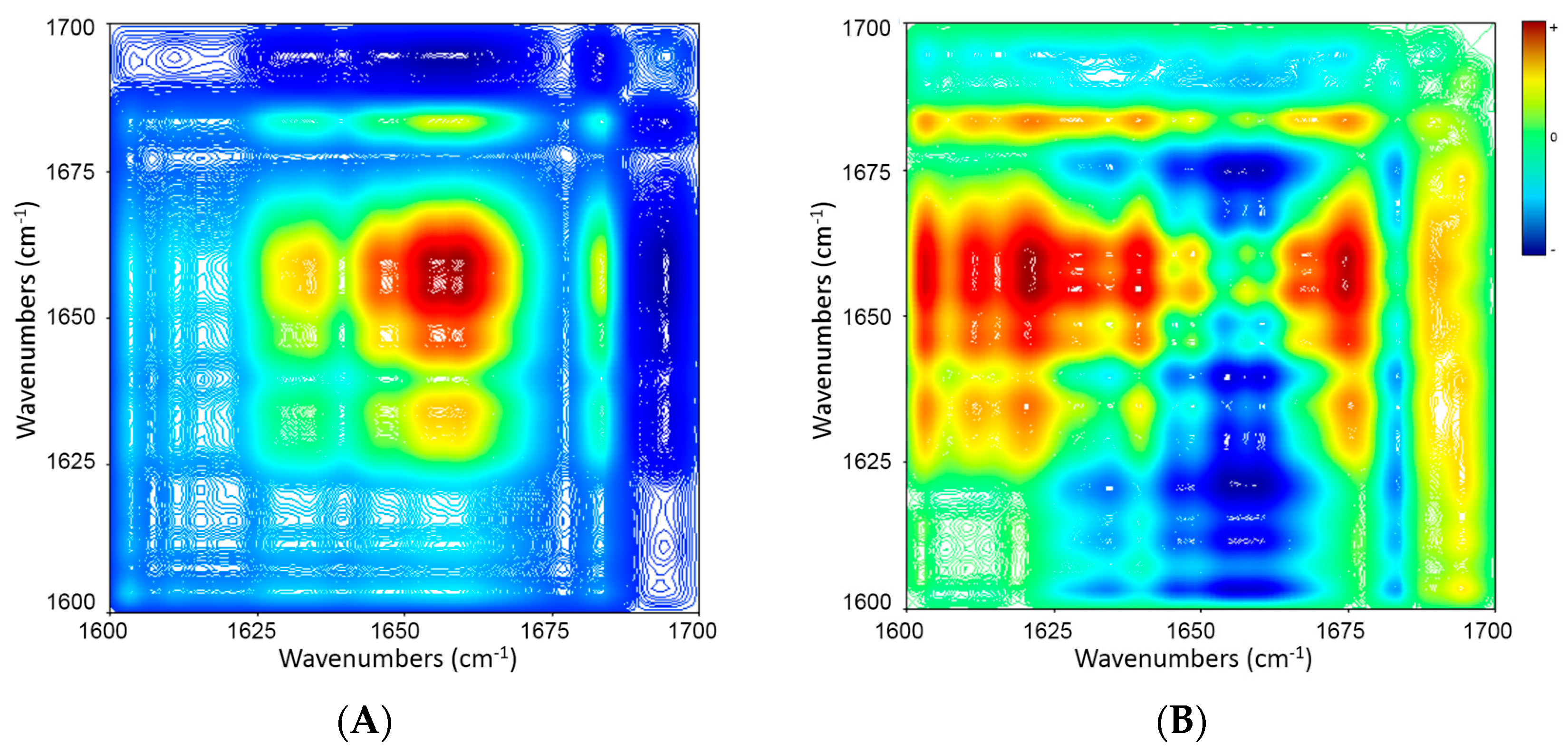 Molecules 21 01546 g006