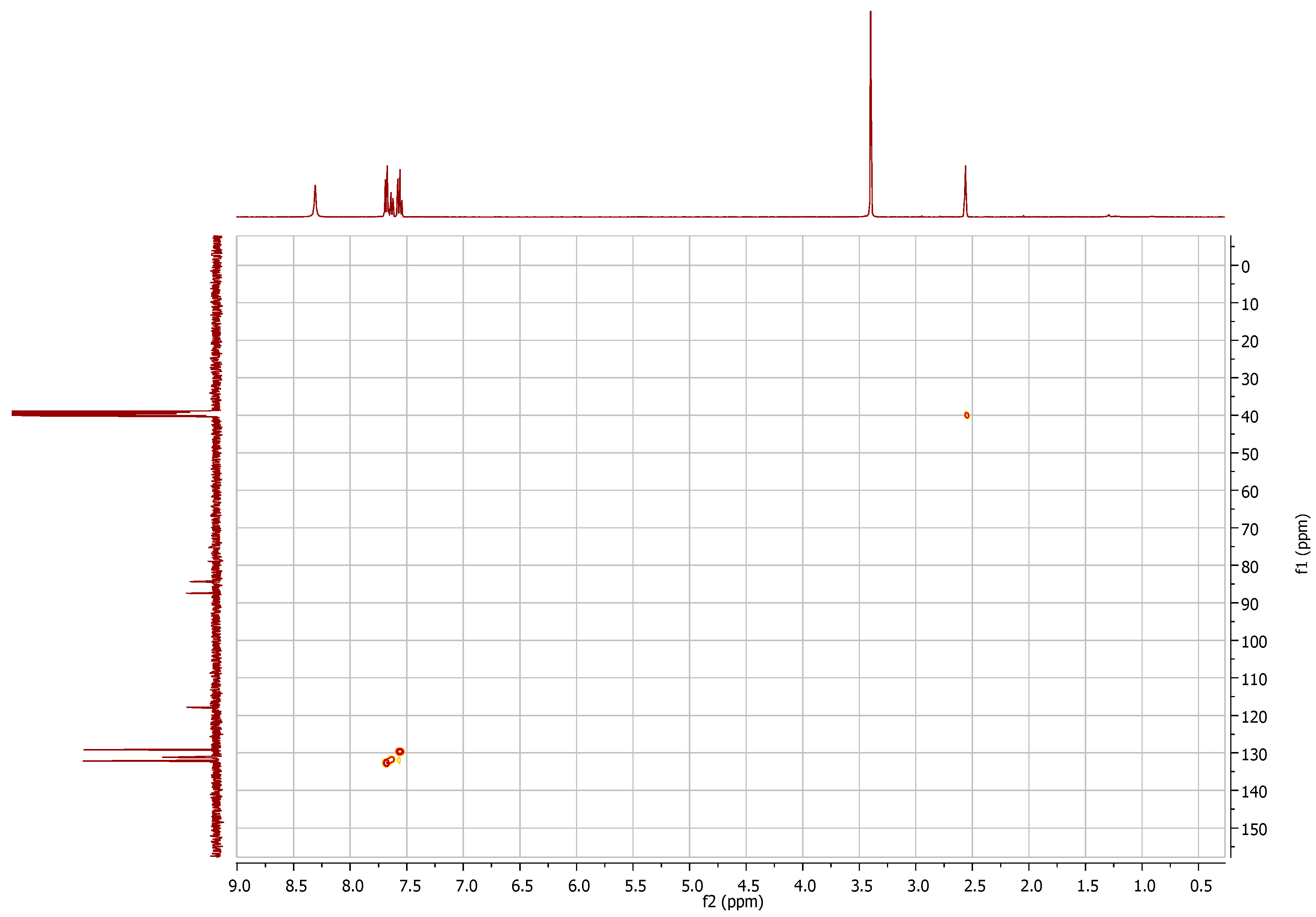 Molecules 21 01550 g004
