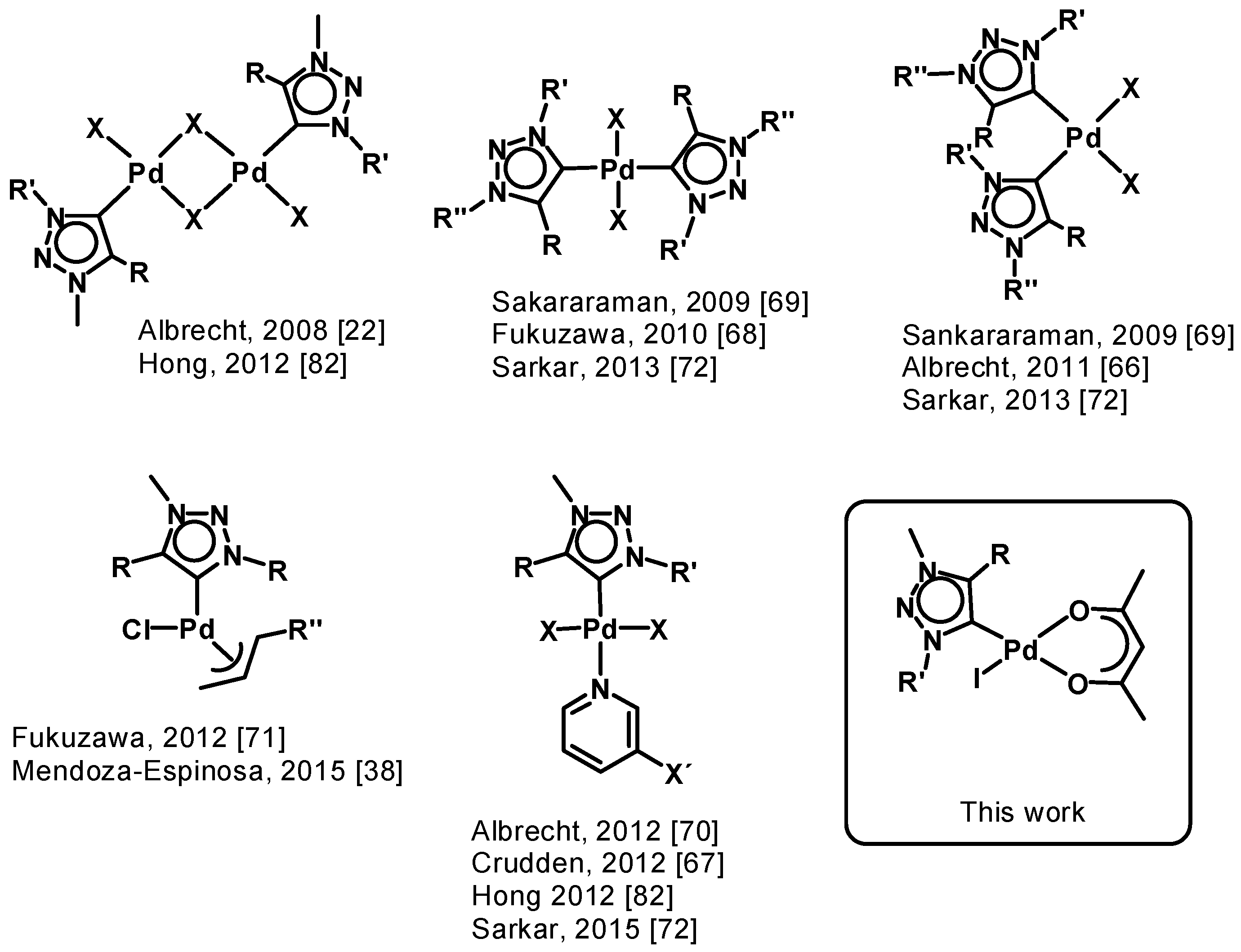 Molecules 21 01561 g001
