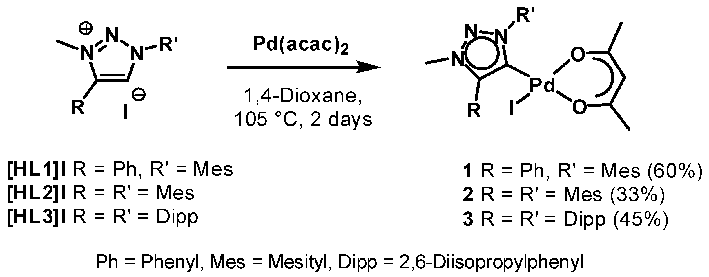 Molecules 21 01561 sch001