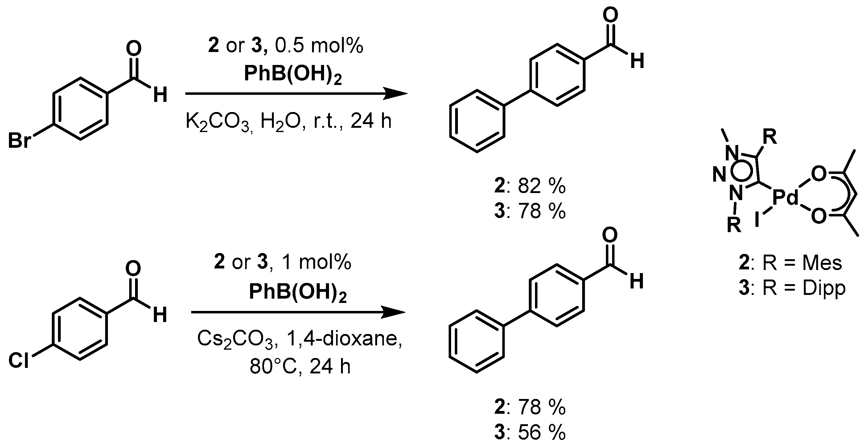 Molecules 21 01561 sch002