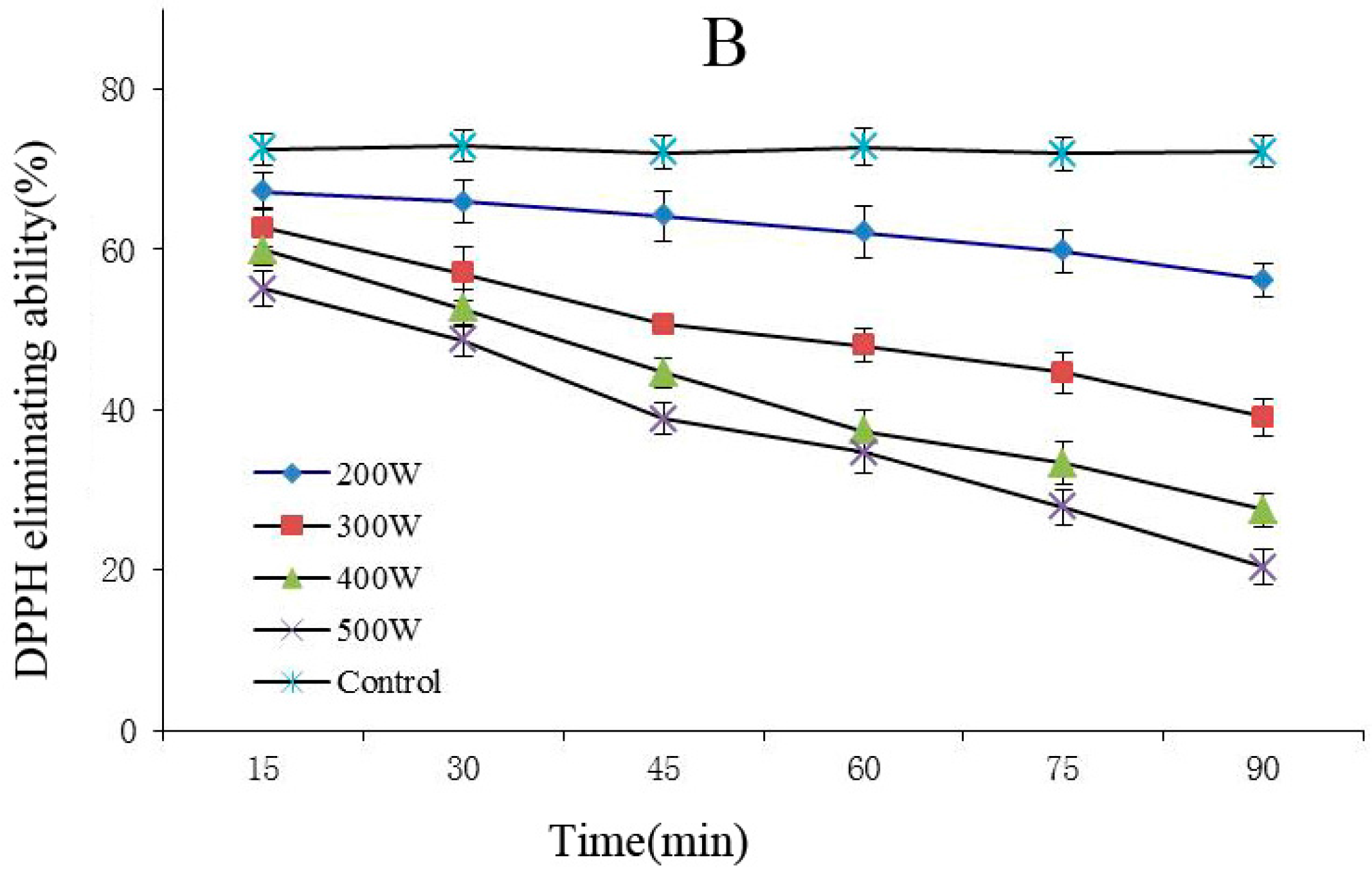 Molecules 21 01564 g005b