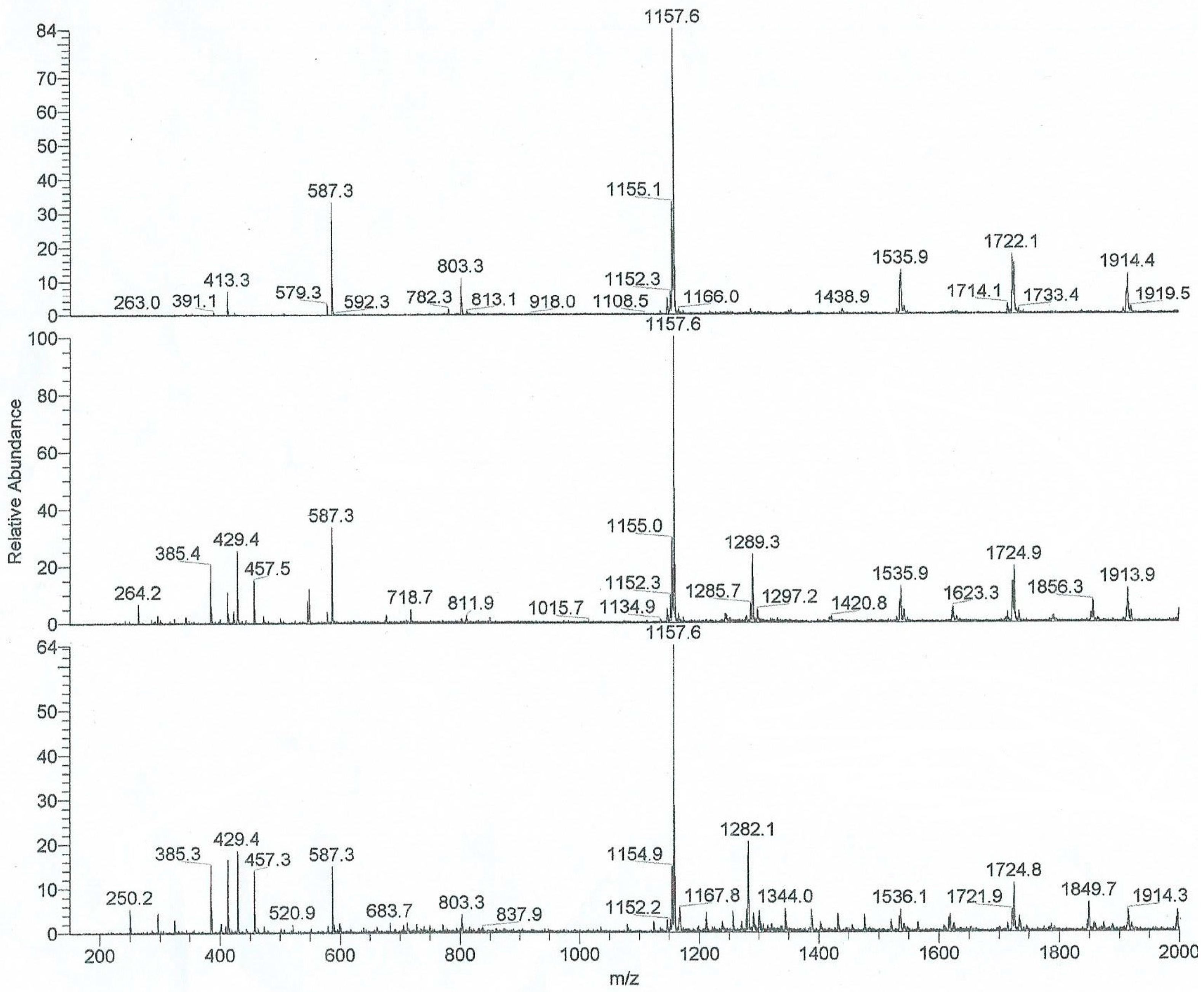 Molecules 21 01568 g002