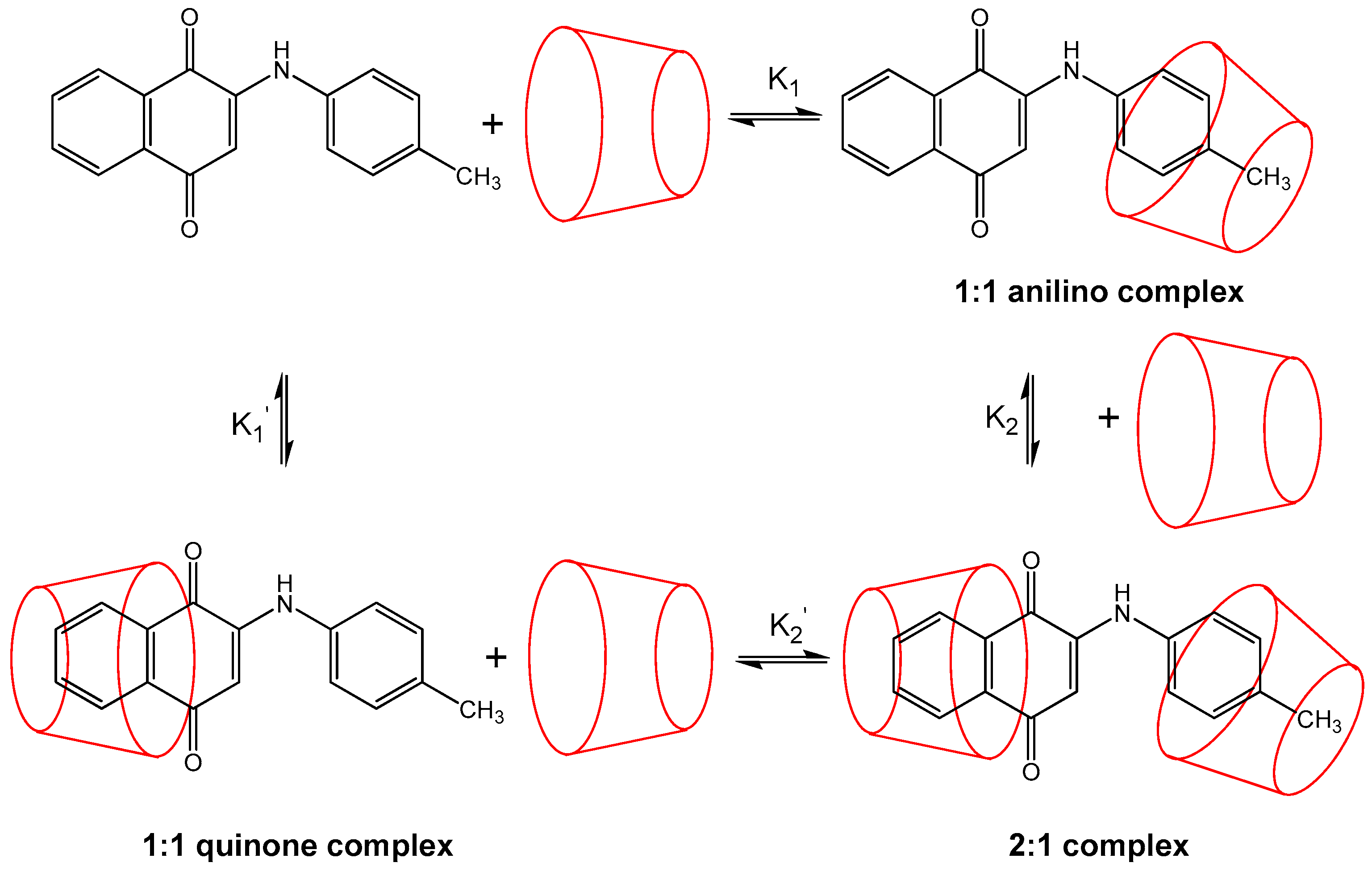 Molecules 21 01568 g003