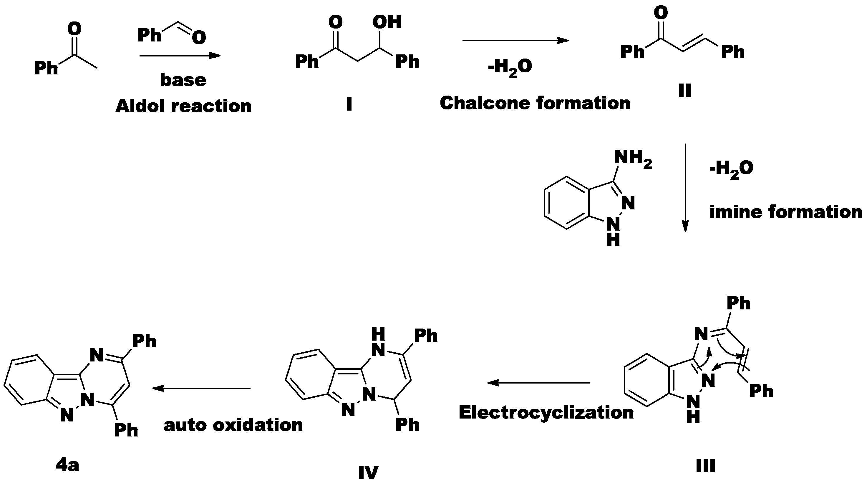 Molecules 21 01571 sch001